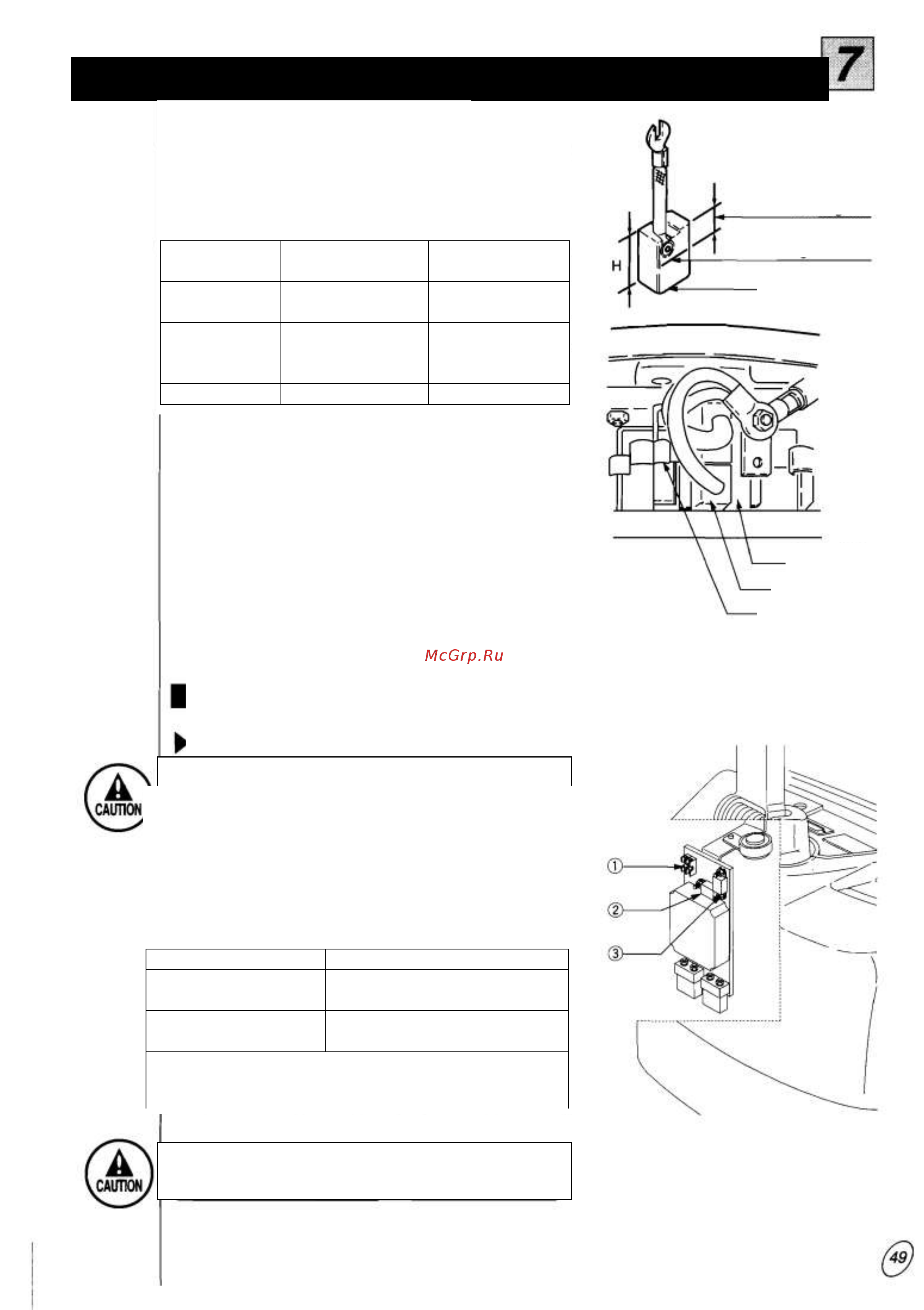 Nichiyu KLD16 [52/57] Страница_49 pdf