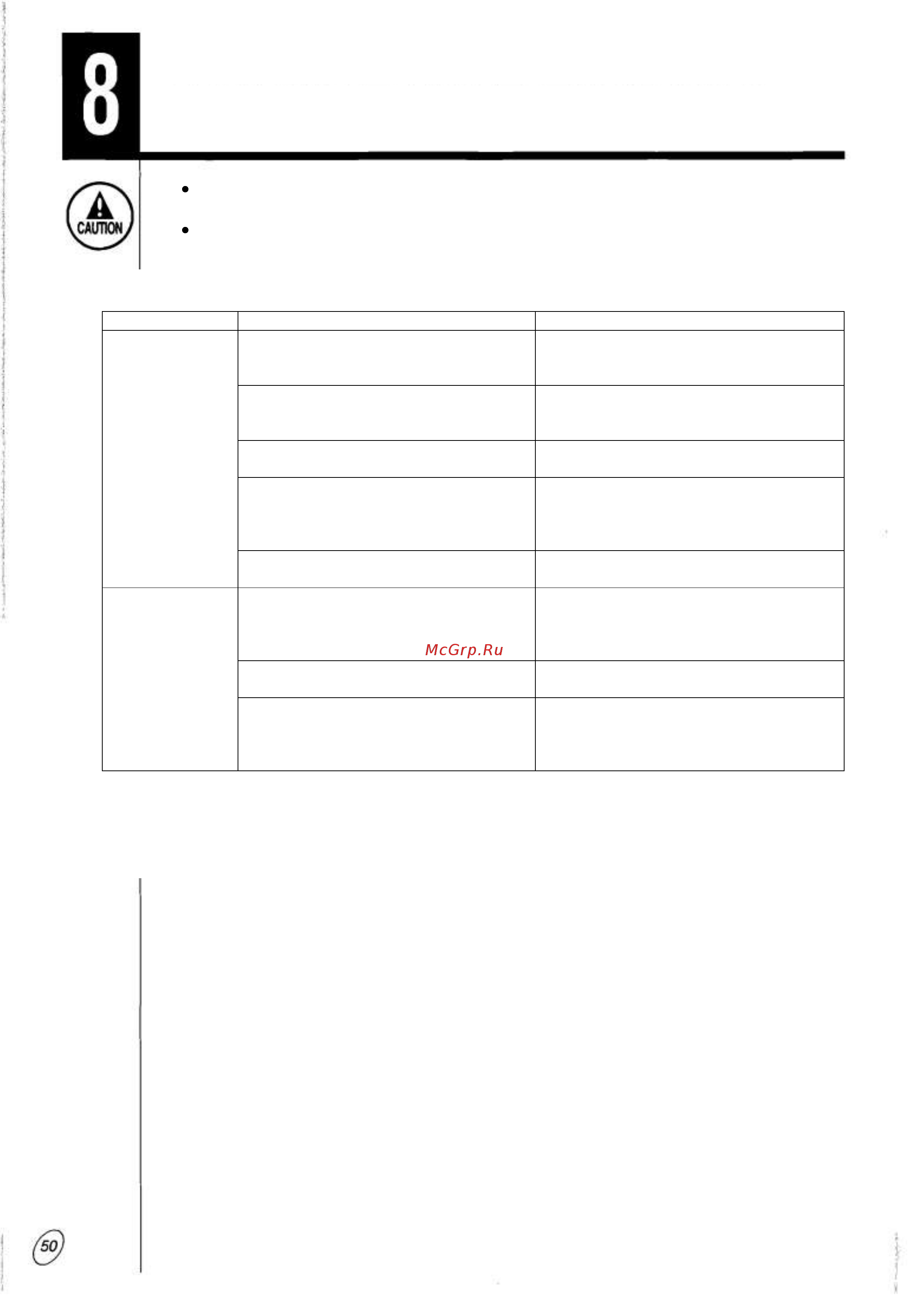 Nichiyu KLD16 [55/57] Страница_50 pdf