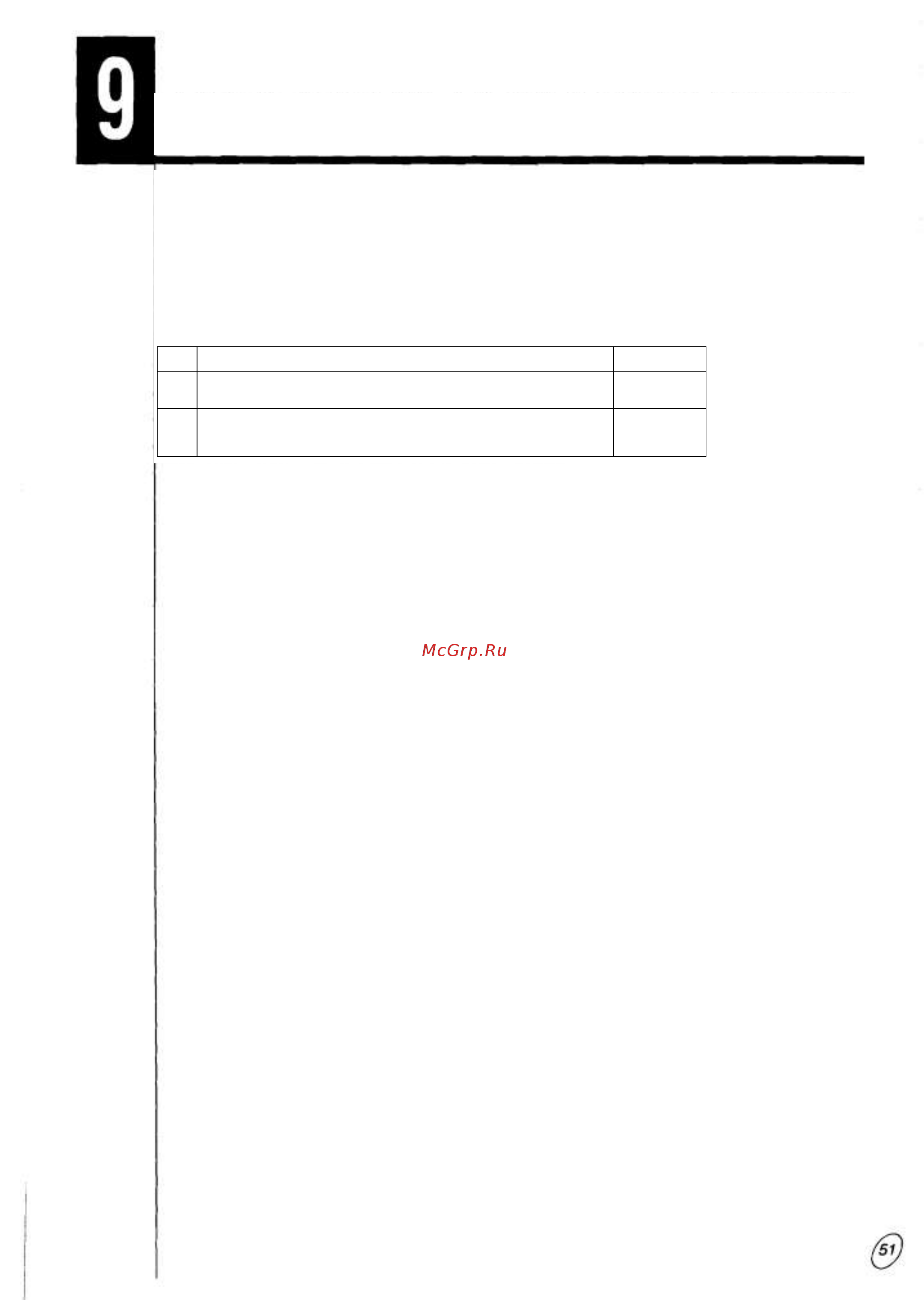 Nichiyu KLD20 [56/57] Страница 51 pdf