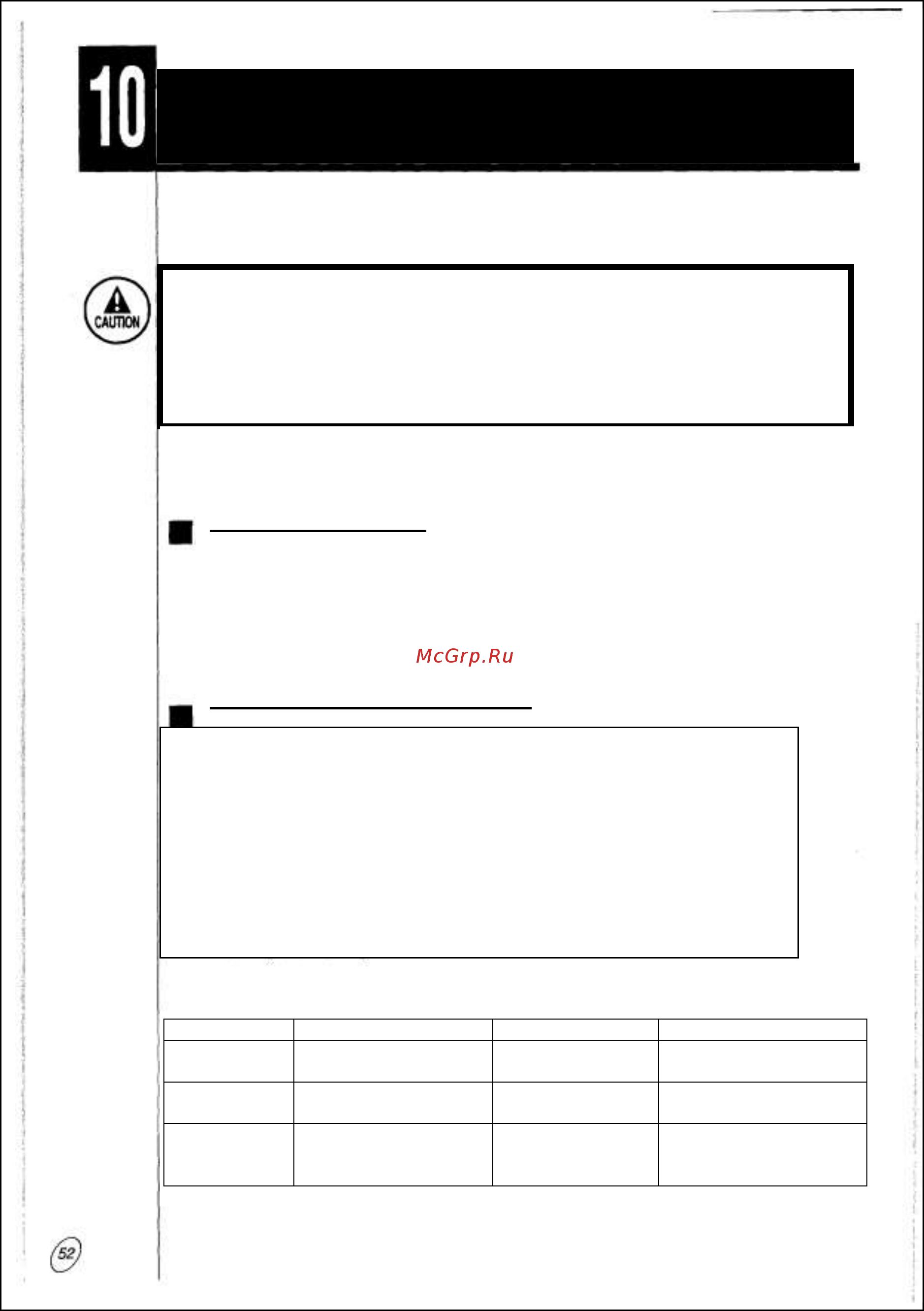 Nichiyu KLD16 [57/57] Страница 52 pdf