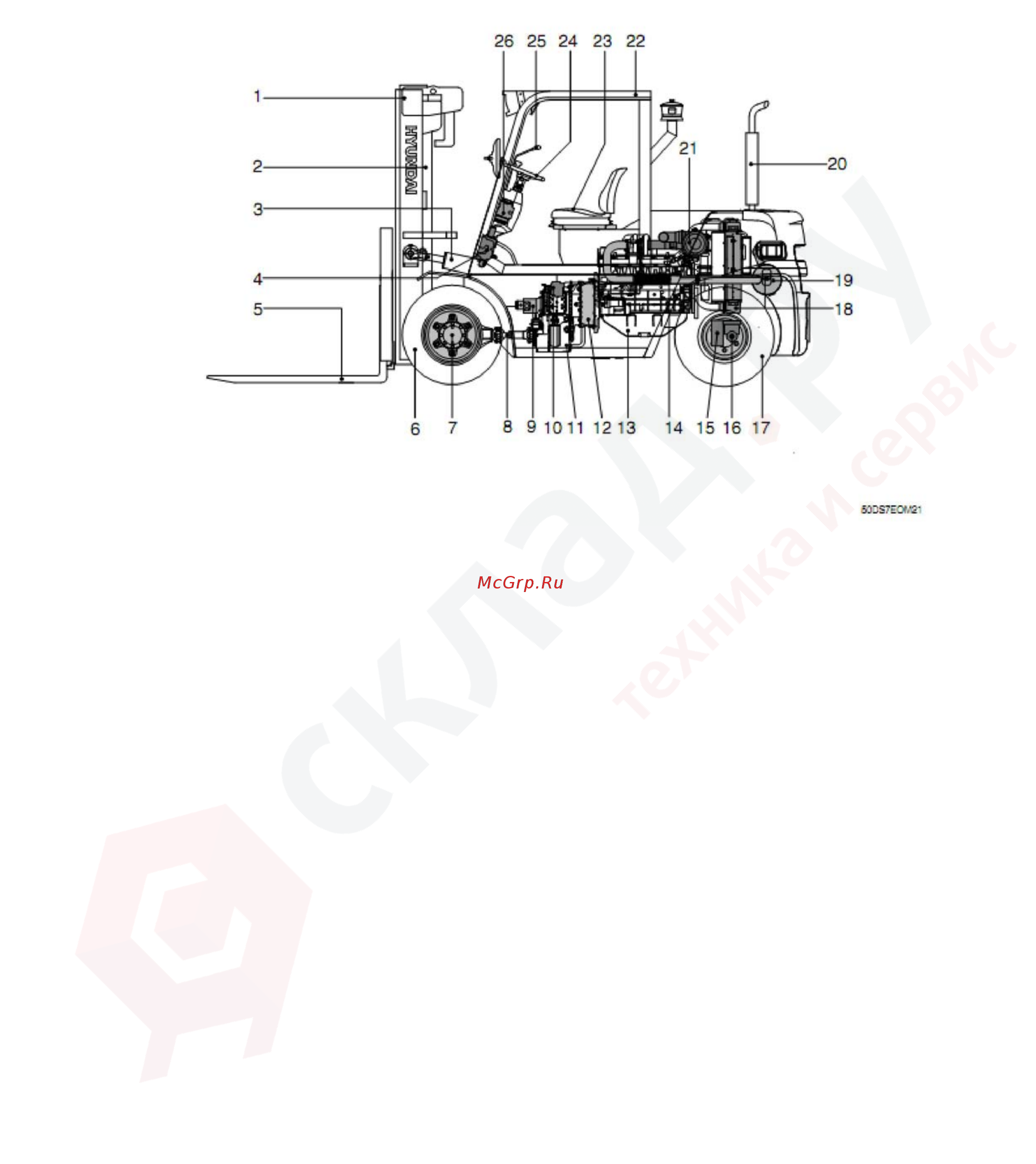Hyundai 15D-7E Инструкция по эксплуатации онлайн [144/253] 337486