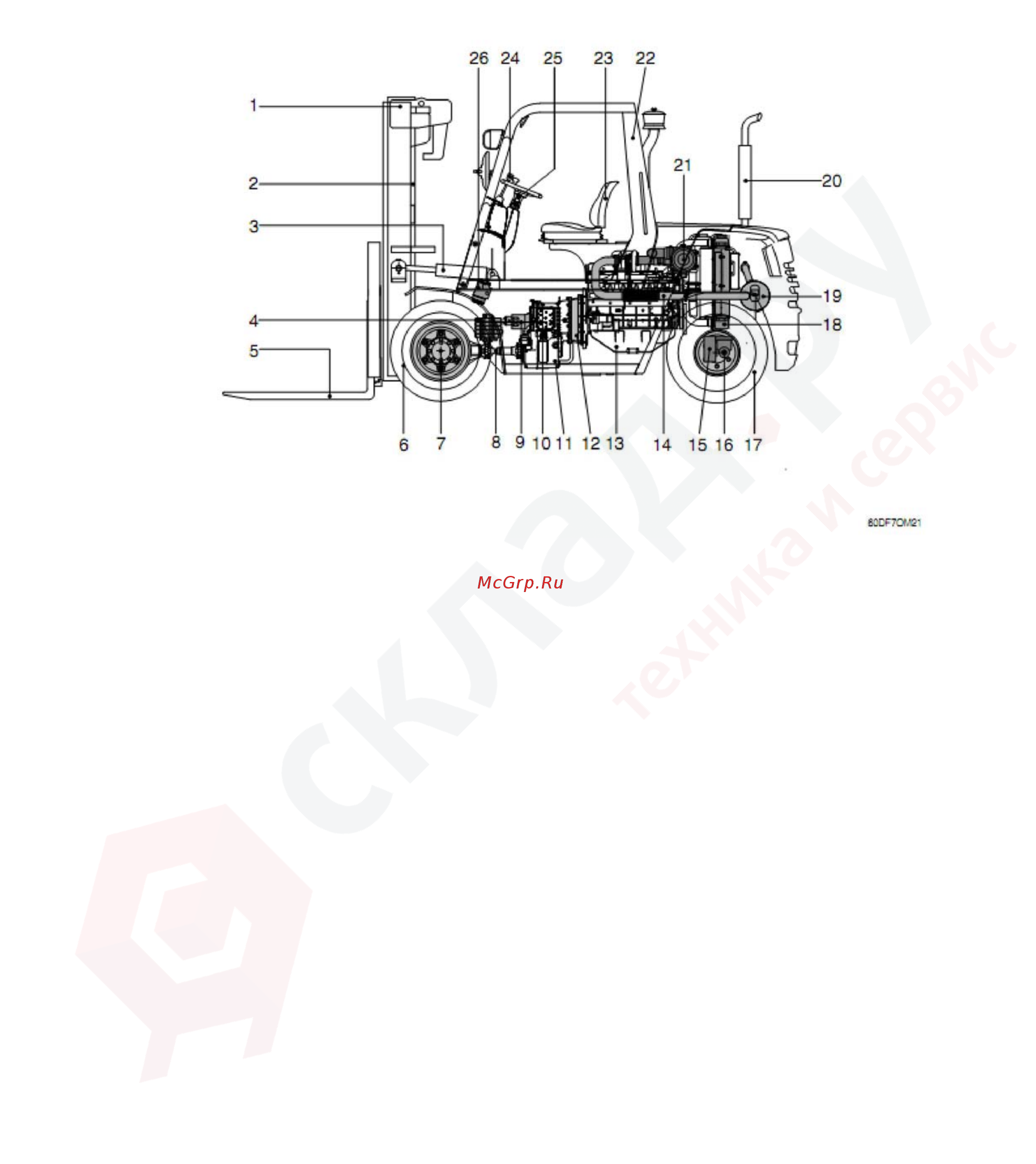 Hyundai 20DA-7E Инструкция по эксплуатации онлайн [145/253] 337488