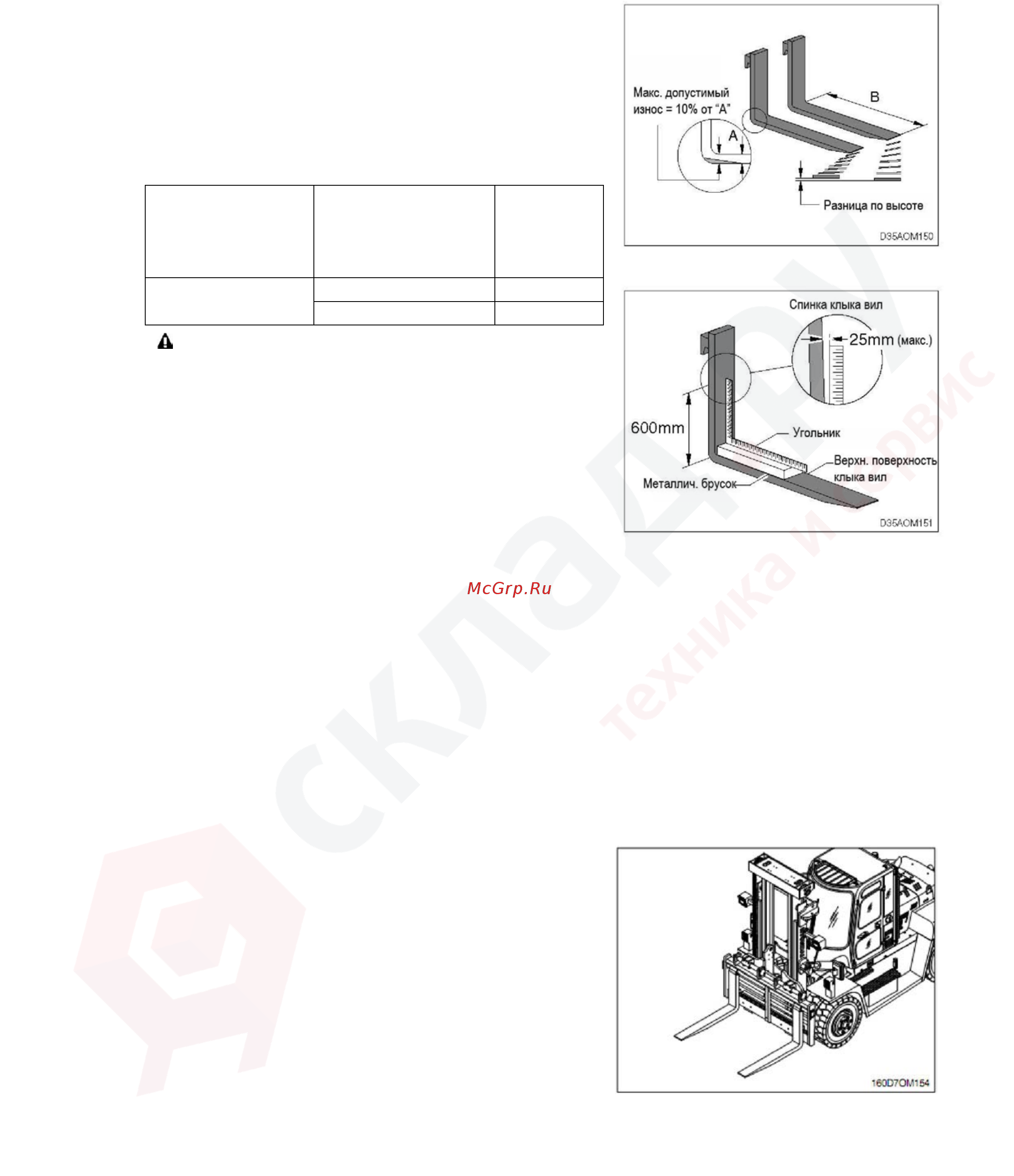 Hyundai 15D-7E [158/253] Вилы