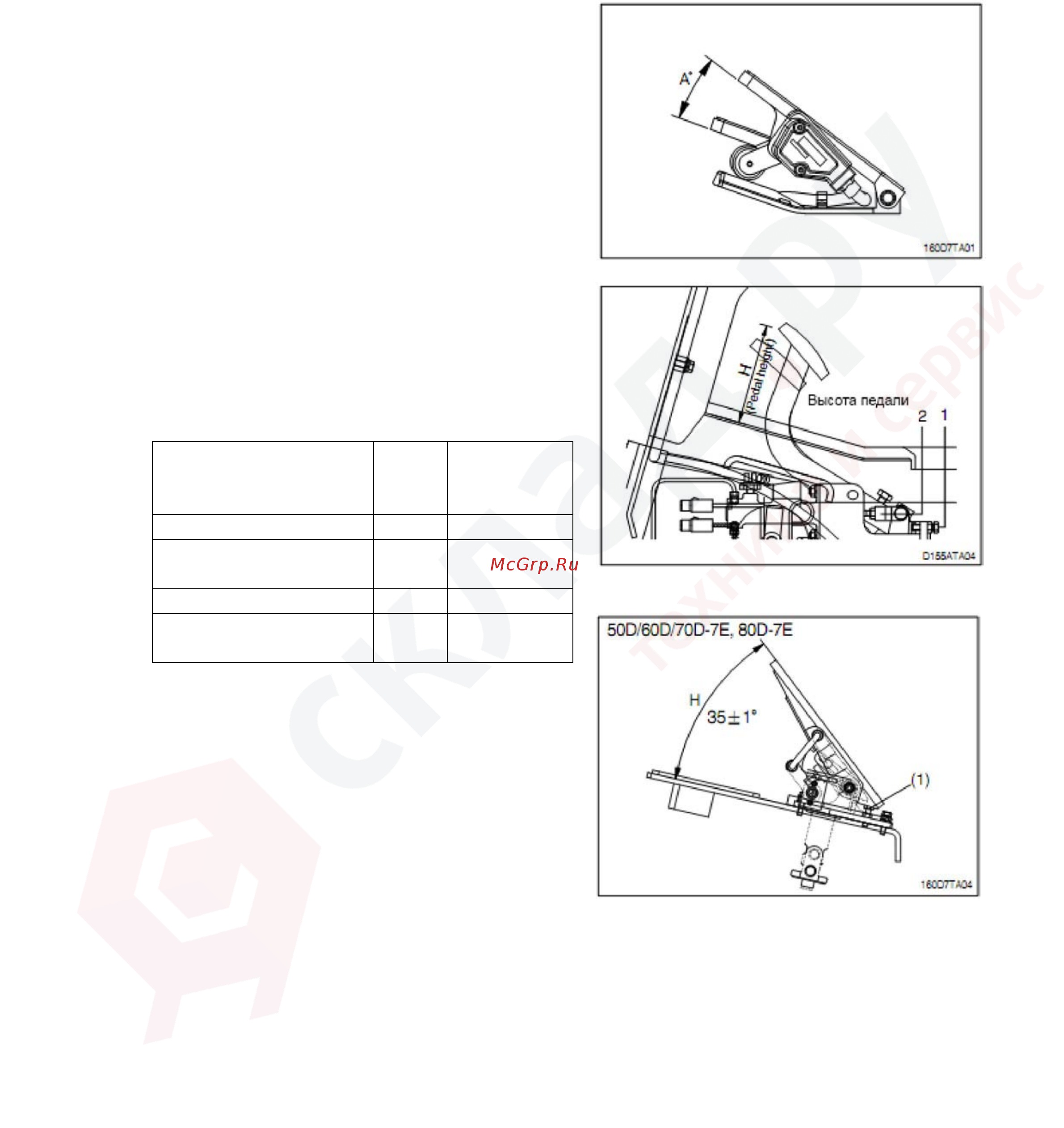 Hyundai 15D-7E Инструкция по эксплуатации онлайн [247/253] 337486