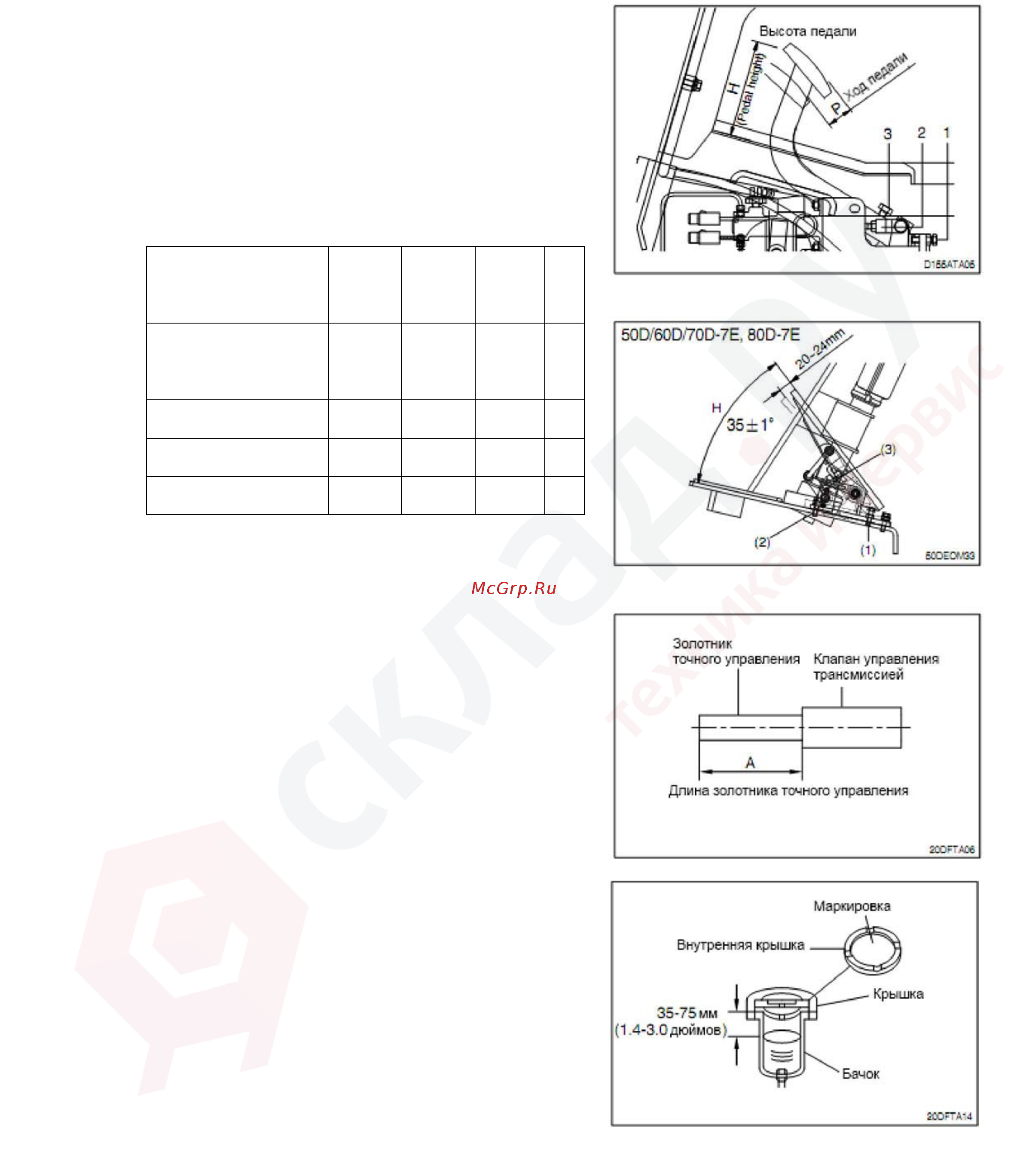 Hyundai 50D-7AE [248/253] Проверка уровня масла