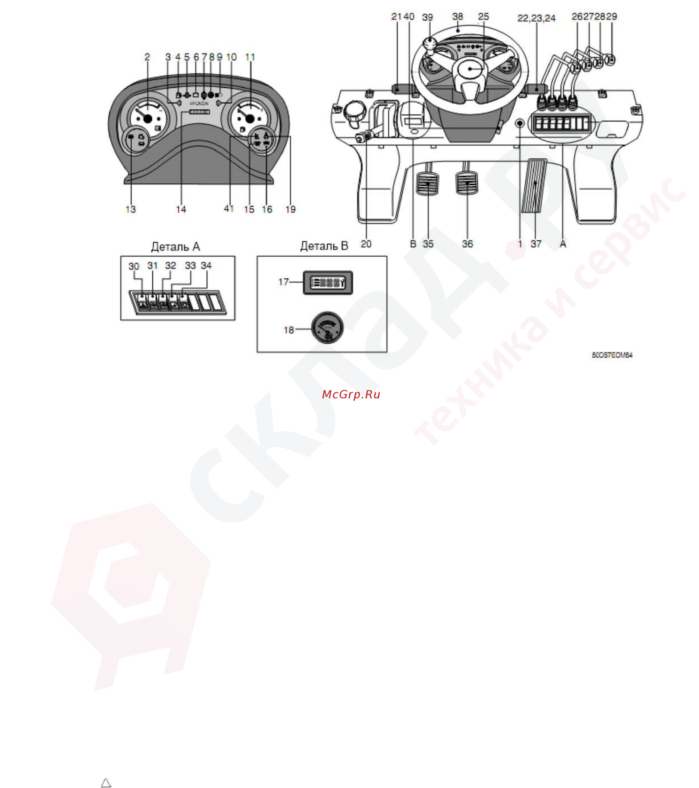 Hyundai 50D-7AE [61/253] Ознакомьтесь с назначением органов управления и соблюдайте правила безопасности при работе