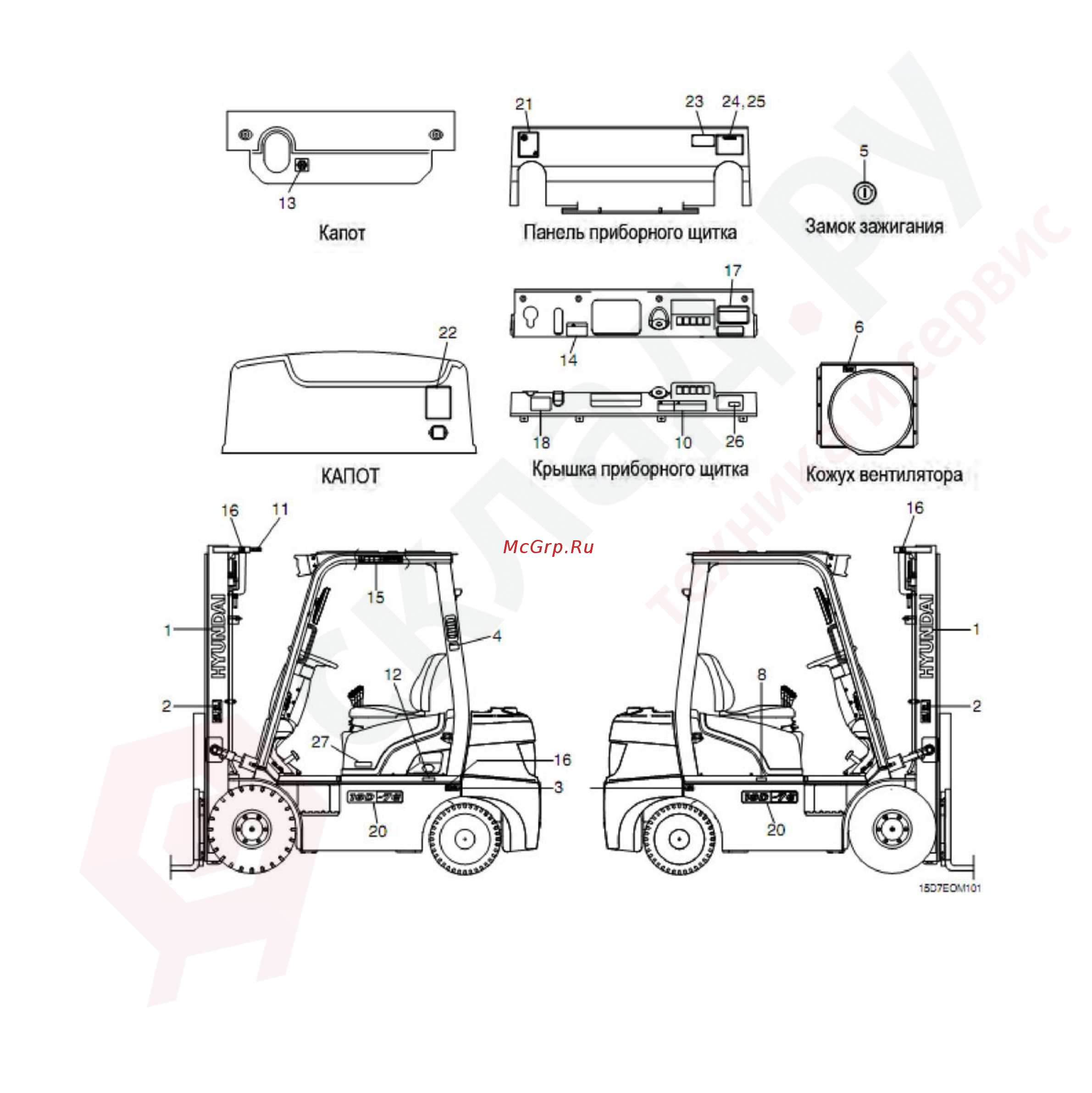Hyundai 70DF-7 [7/253] Предупреждающие таблички