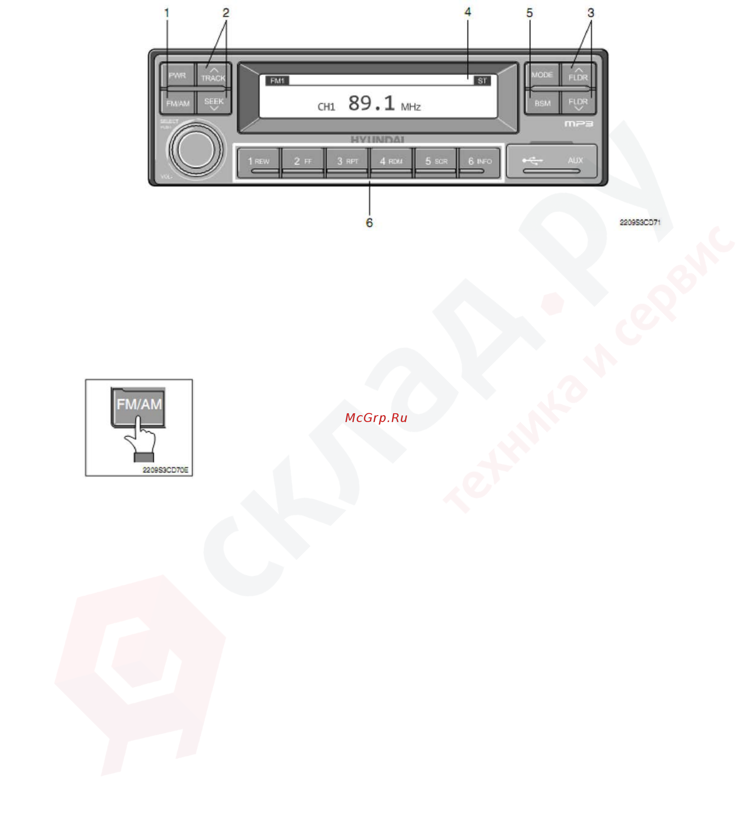 Hyundai 70DF-7 [89/253] Диапазон fm от 87 5 до 108 мгц с шагом настройки 50 кгц диапазон mw от 531 до 1602 кгц с шагом настройки 9 кгц диапазон lw от 153 до 279 кгц с шагом настройки 1 кгц