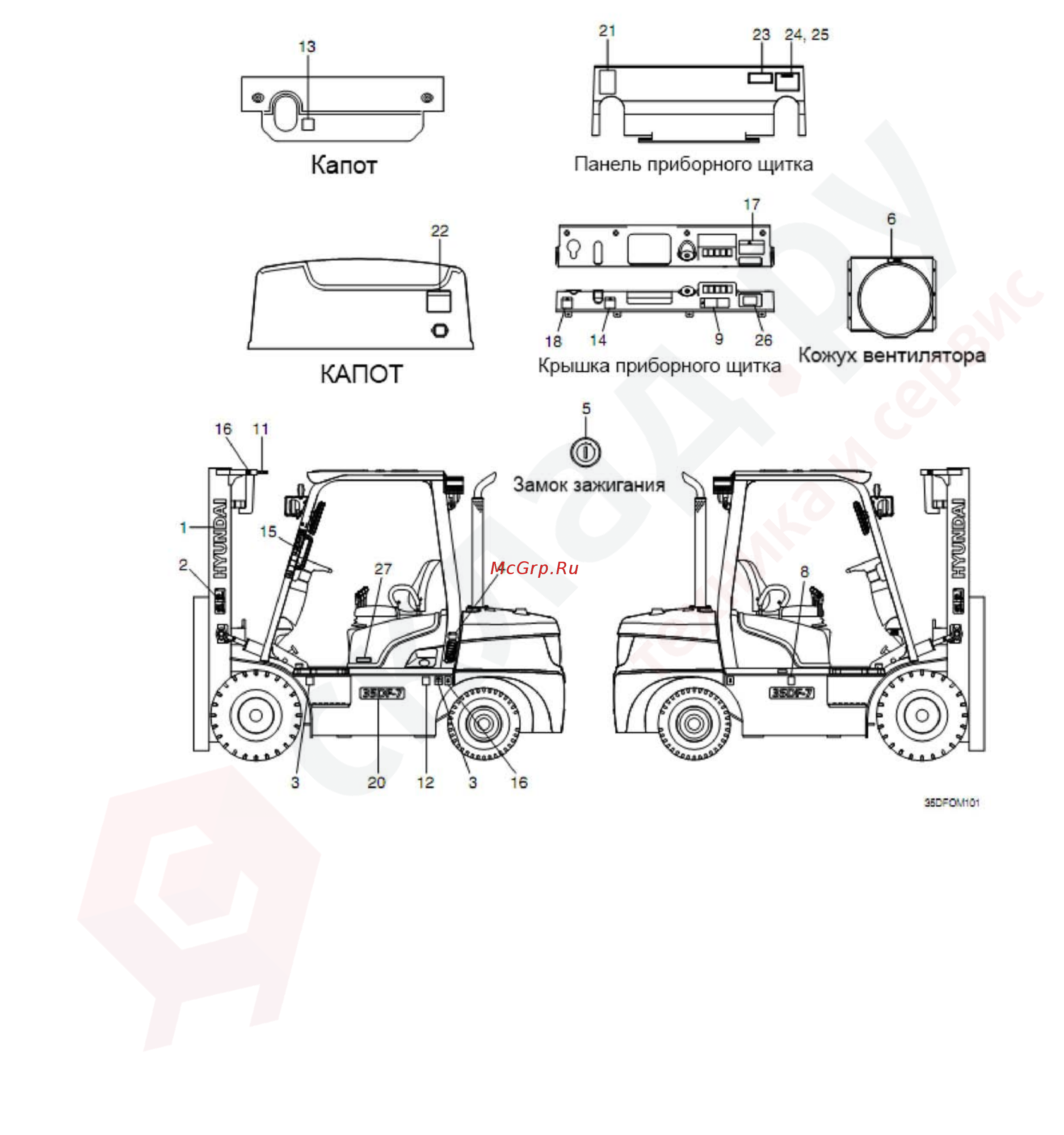 Hyundai 70DF-7 [9/253] 20df 25df 30df 33df 7 35df 7