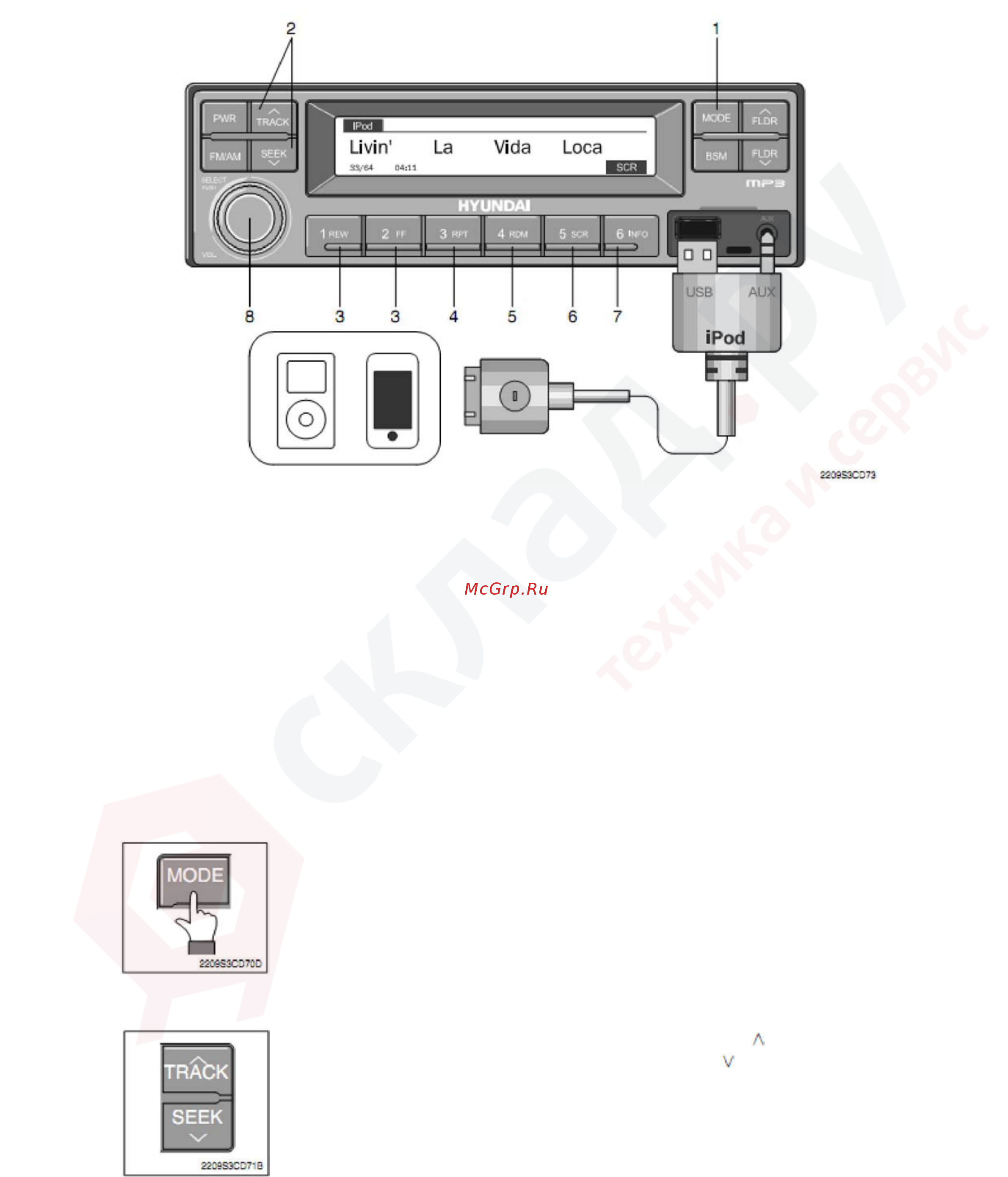 Hyundai 15D-7E [95/253] Подключение плеера ipod