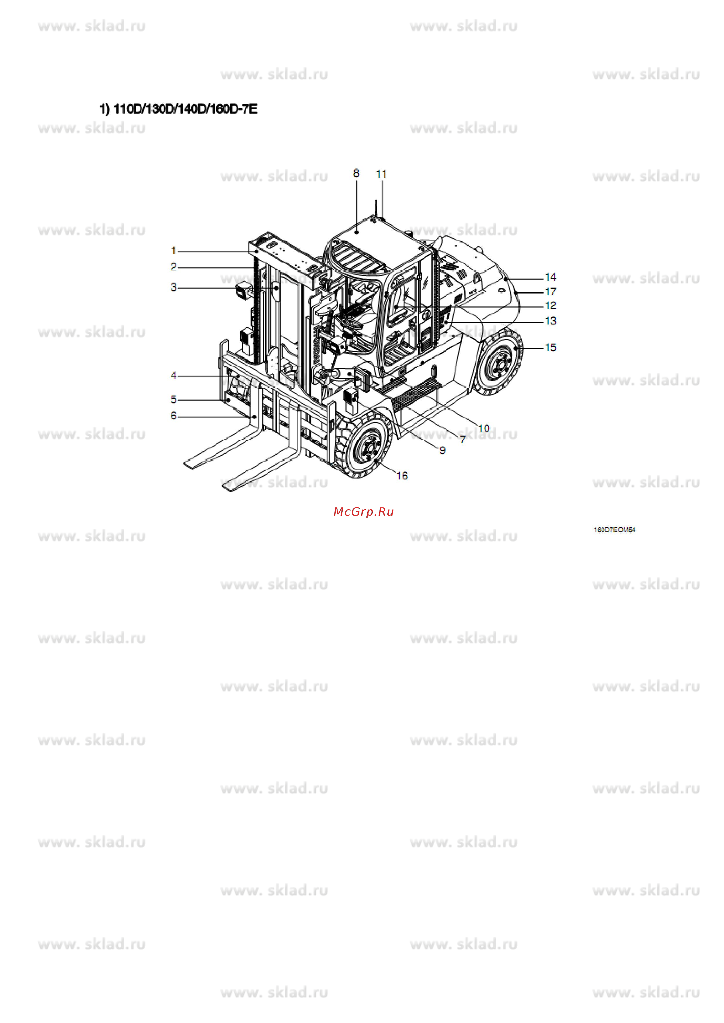 Hyundai 160D-7E [43/227] Расположение основных элементов
