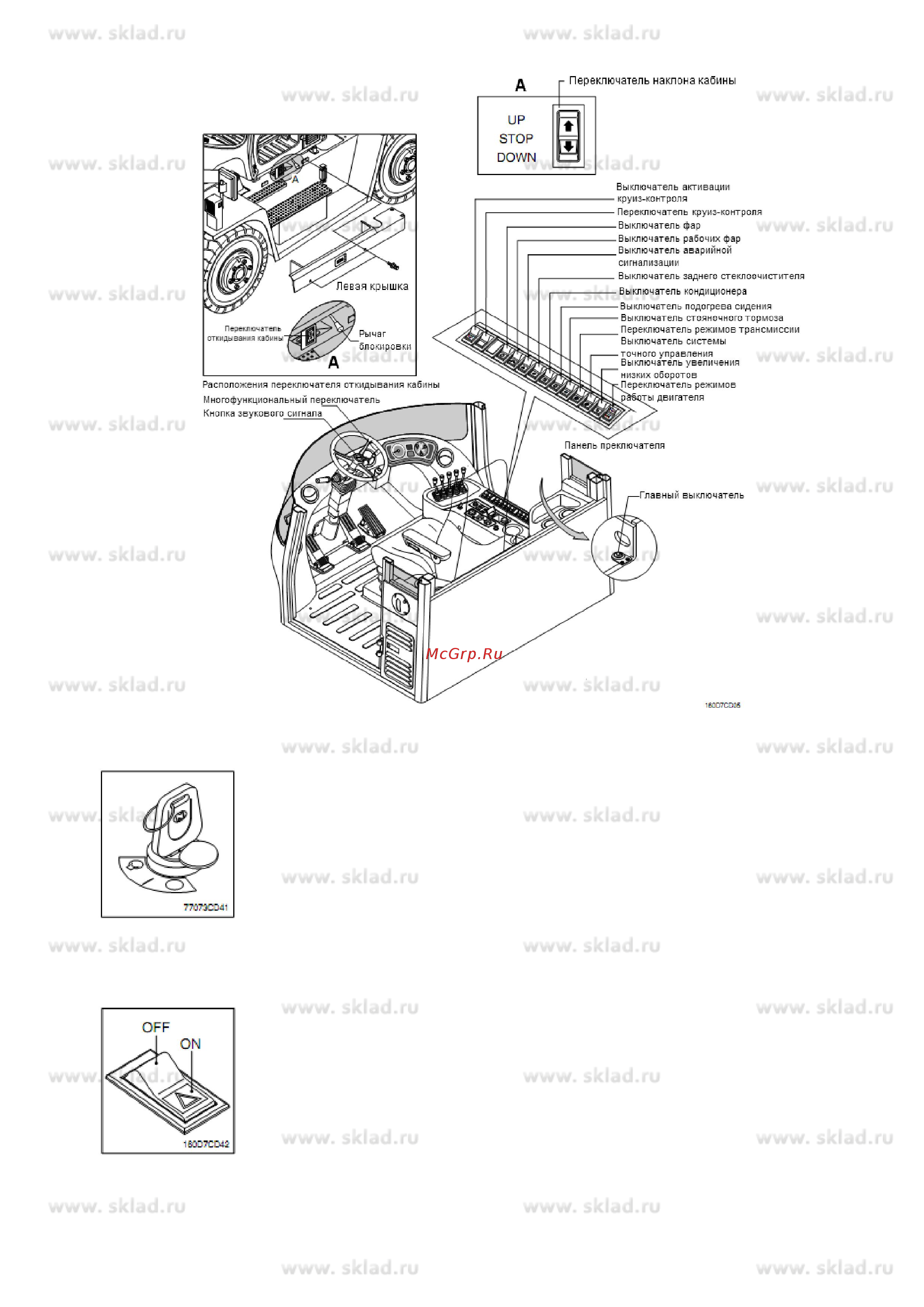 Hyundai 110D-7E [61/227] Переключатели