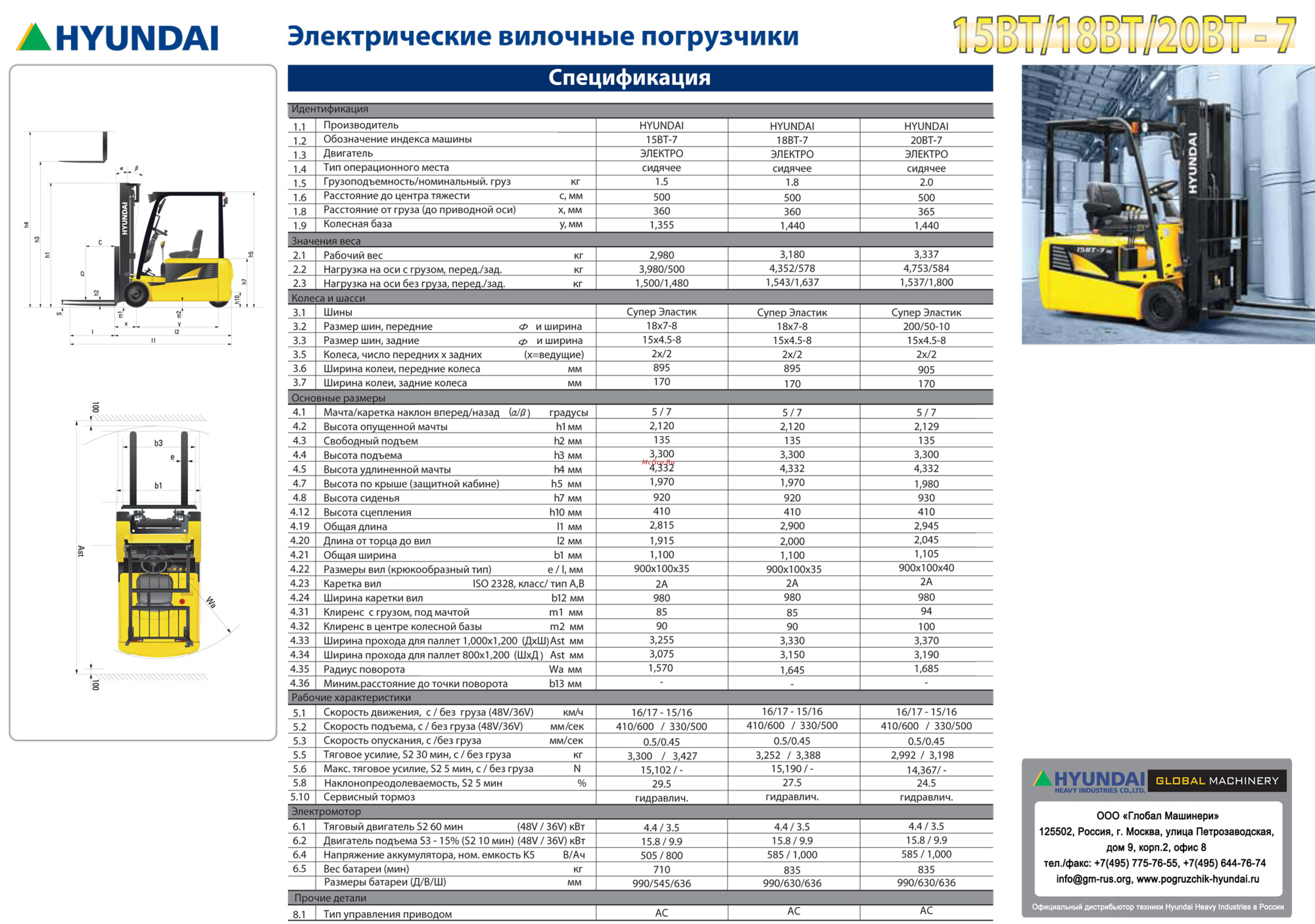 Hyundai 18BT-7 Спецификация онлайн [2/2] 337521