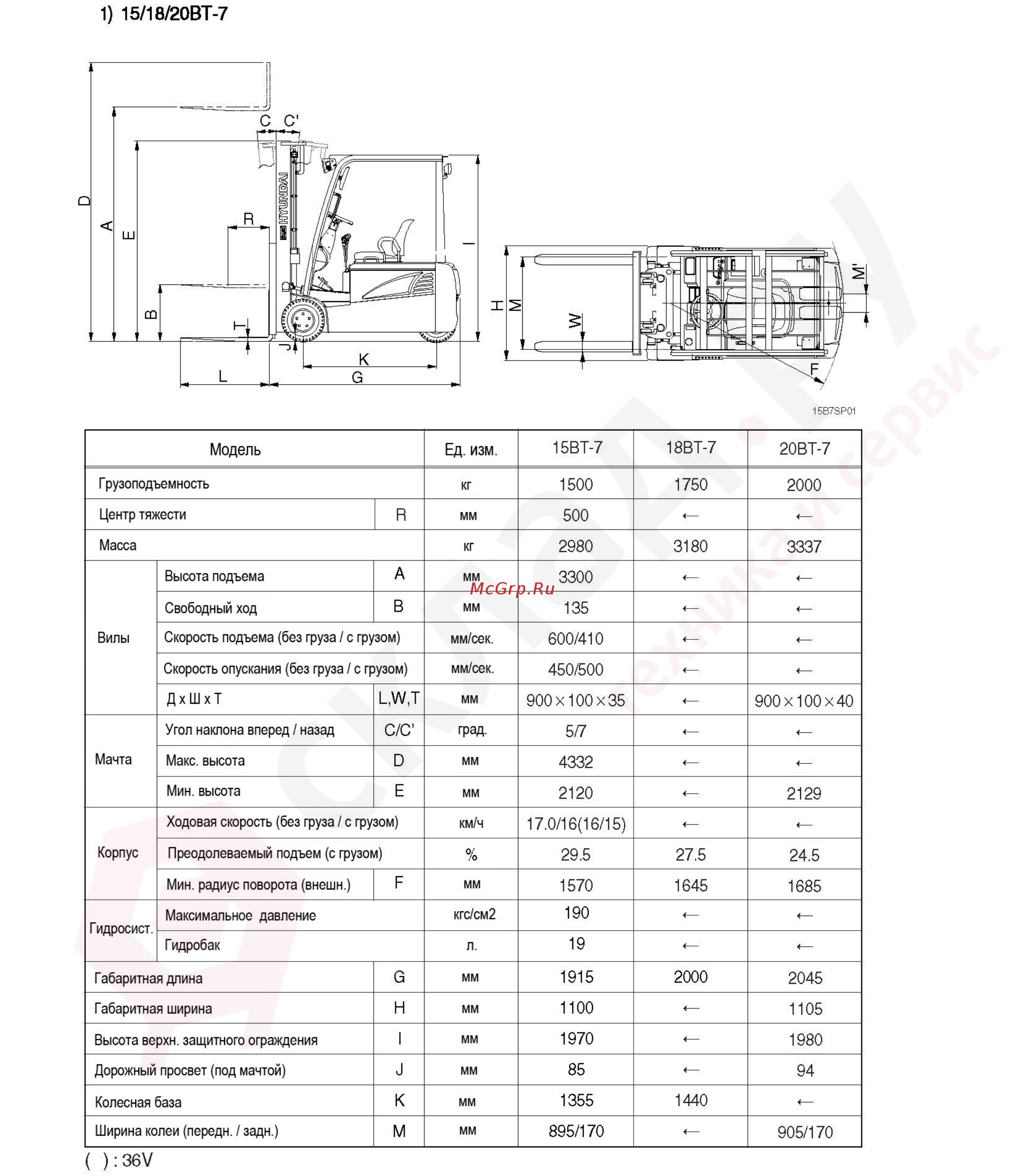 Hyundai 20BT-7 [115/135] Спецификации
