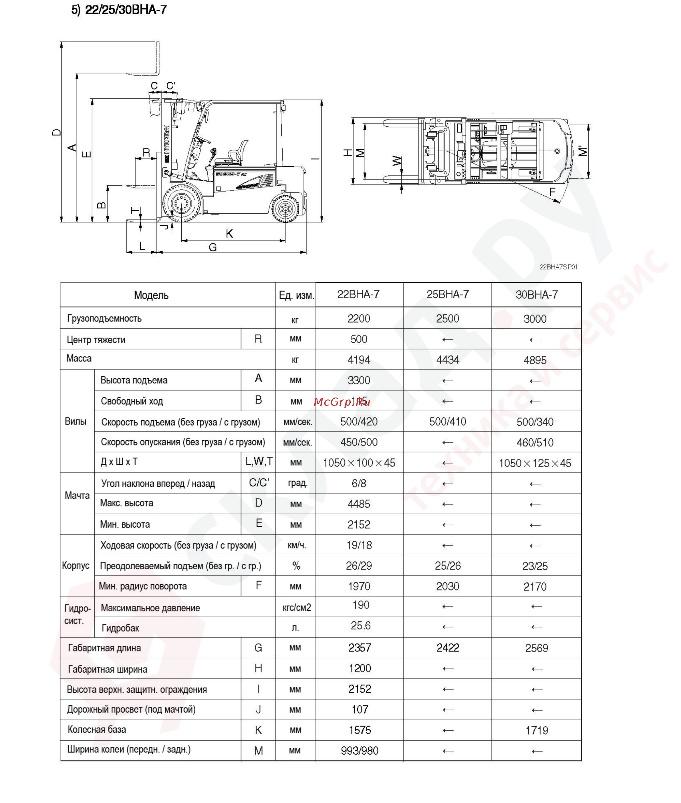 Hyundai 30BC-7 Инструкция по эксплуатации онлайн [119/135] 337536