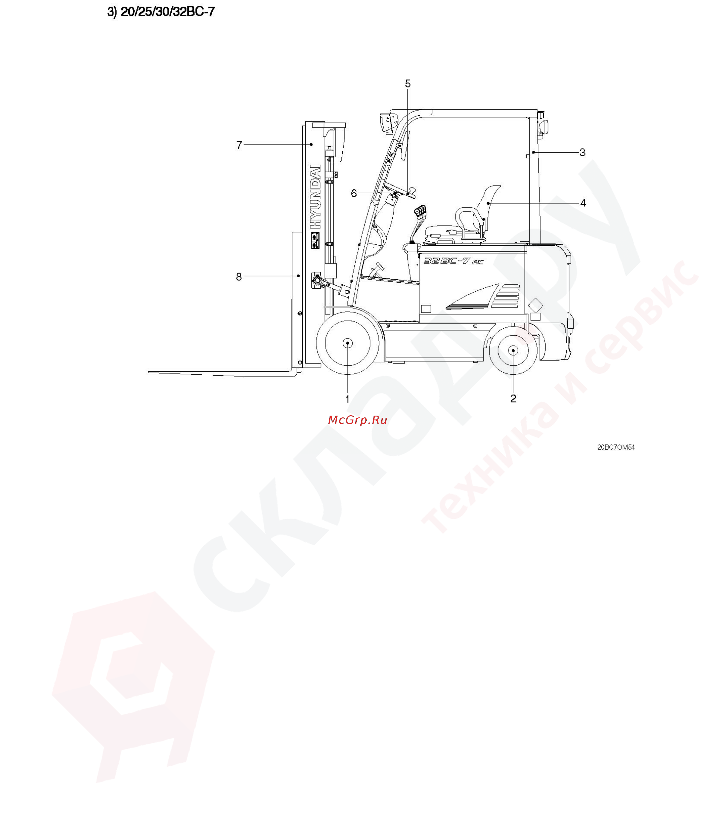 Hyundai 30BC-7 Инструкция по эксплуатации онлайн [47/135] 337536