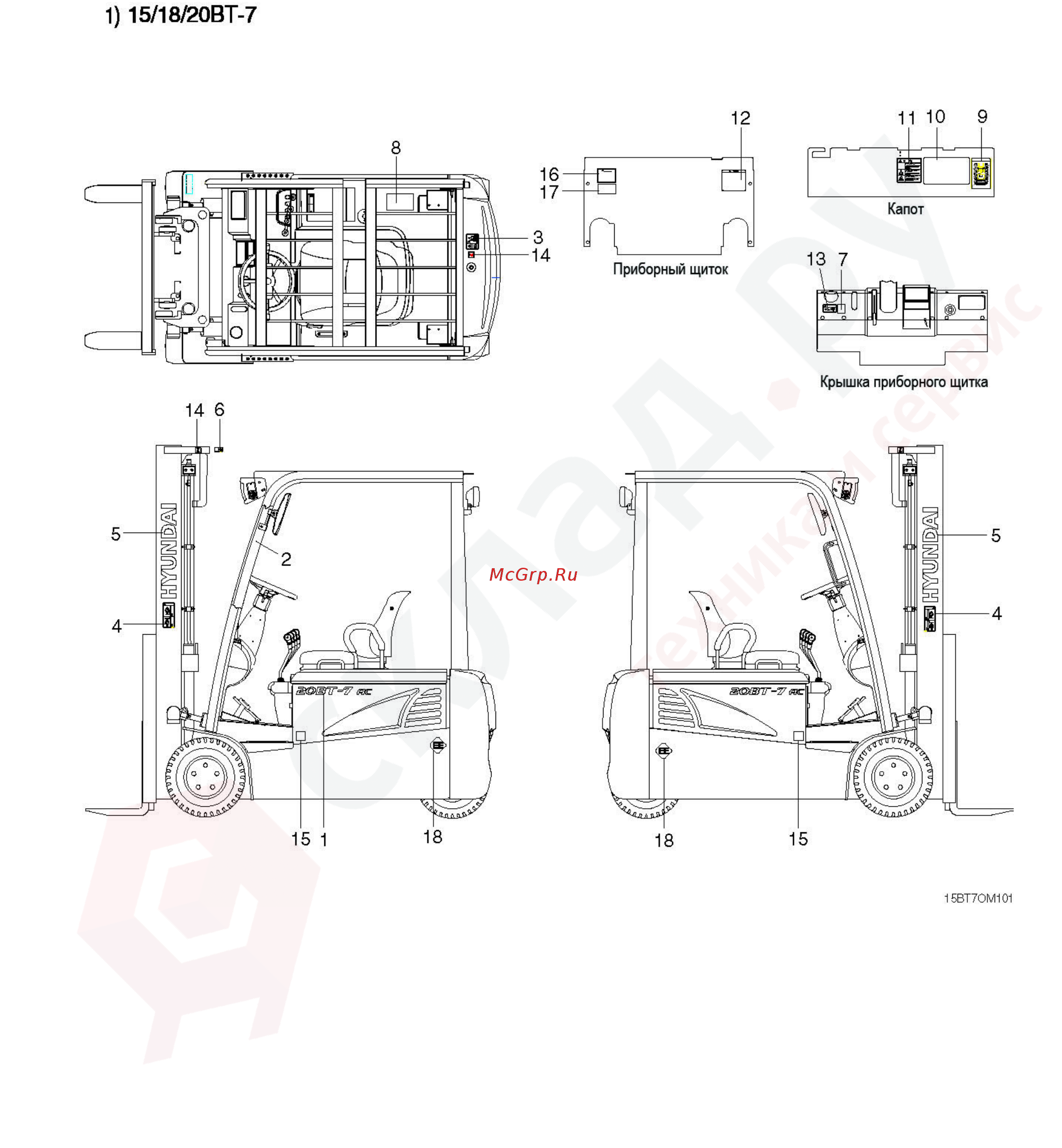 Hyundai 20BC-7 [7/135] Предупреждающие таблички
