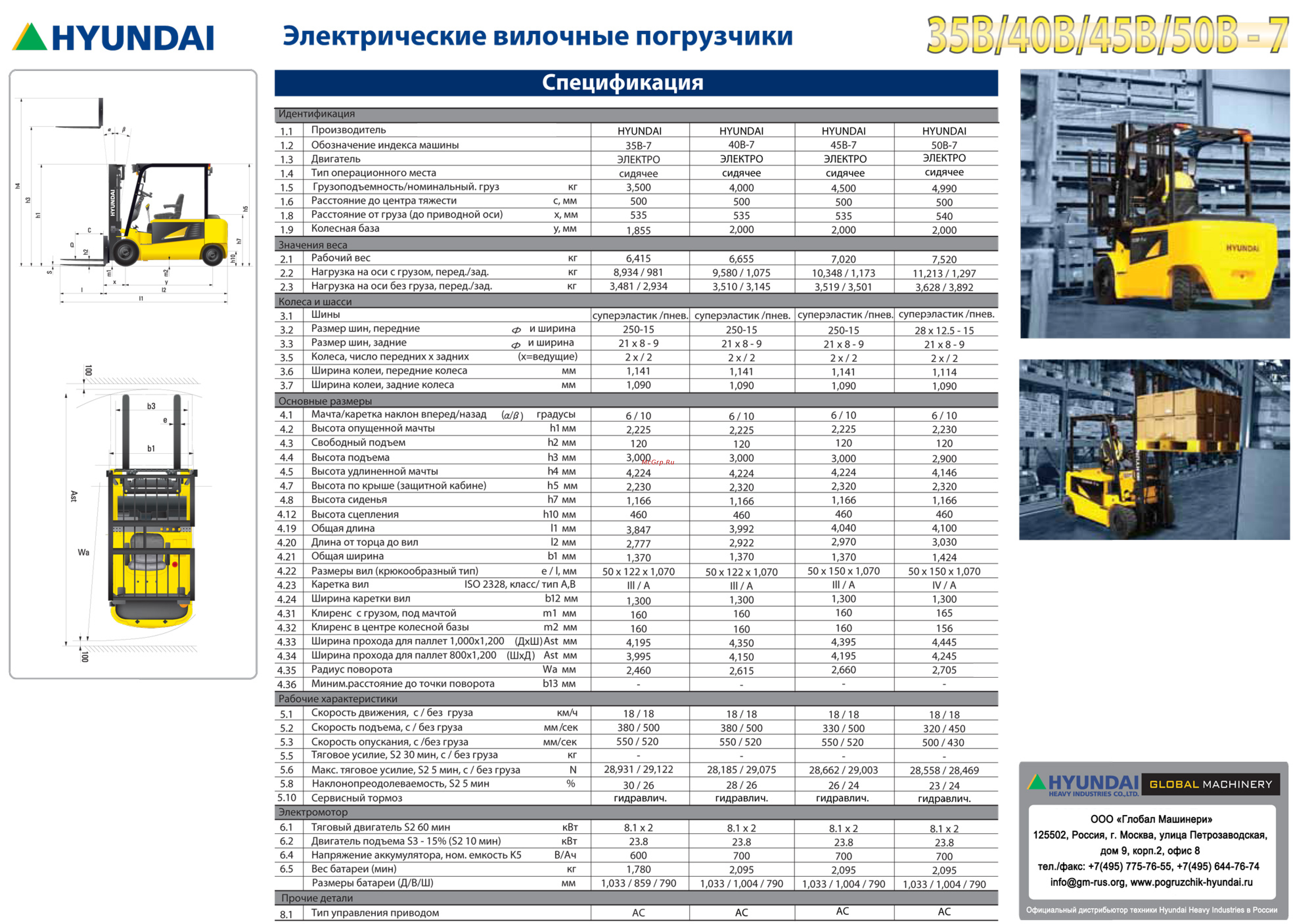 Hyundai 45B-7 Спецификация онлайн [2/2] 337532