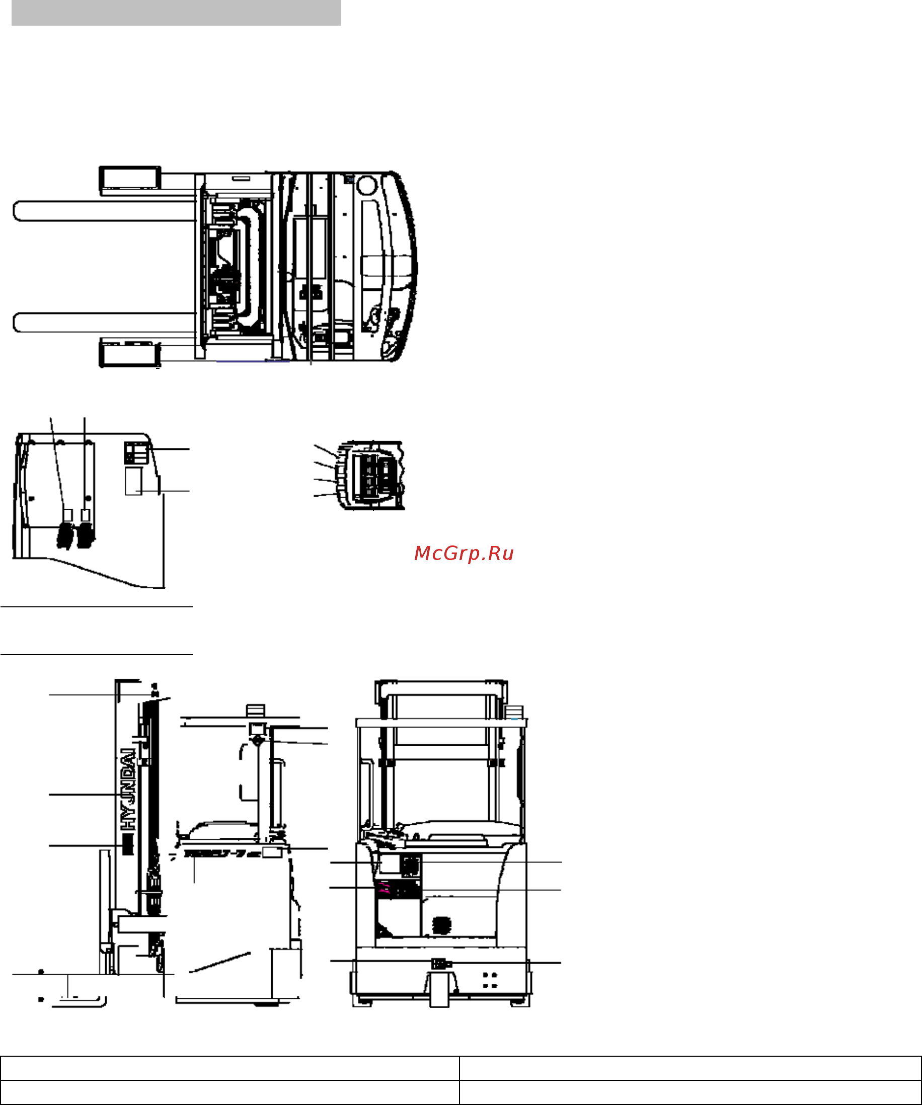 Hyundai 14BRJ-7 [7/88] Предупреждающие знаки