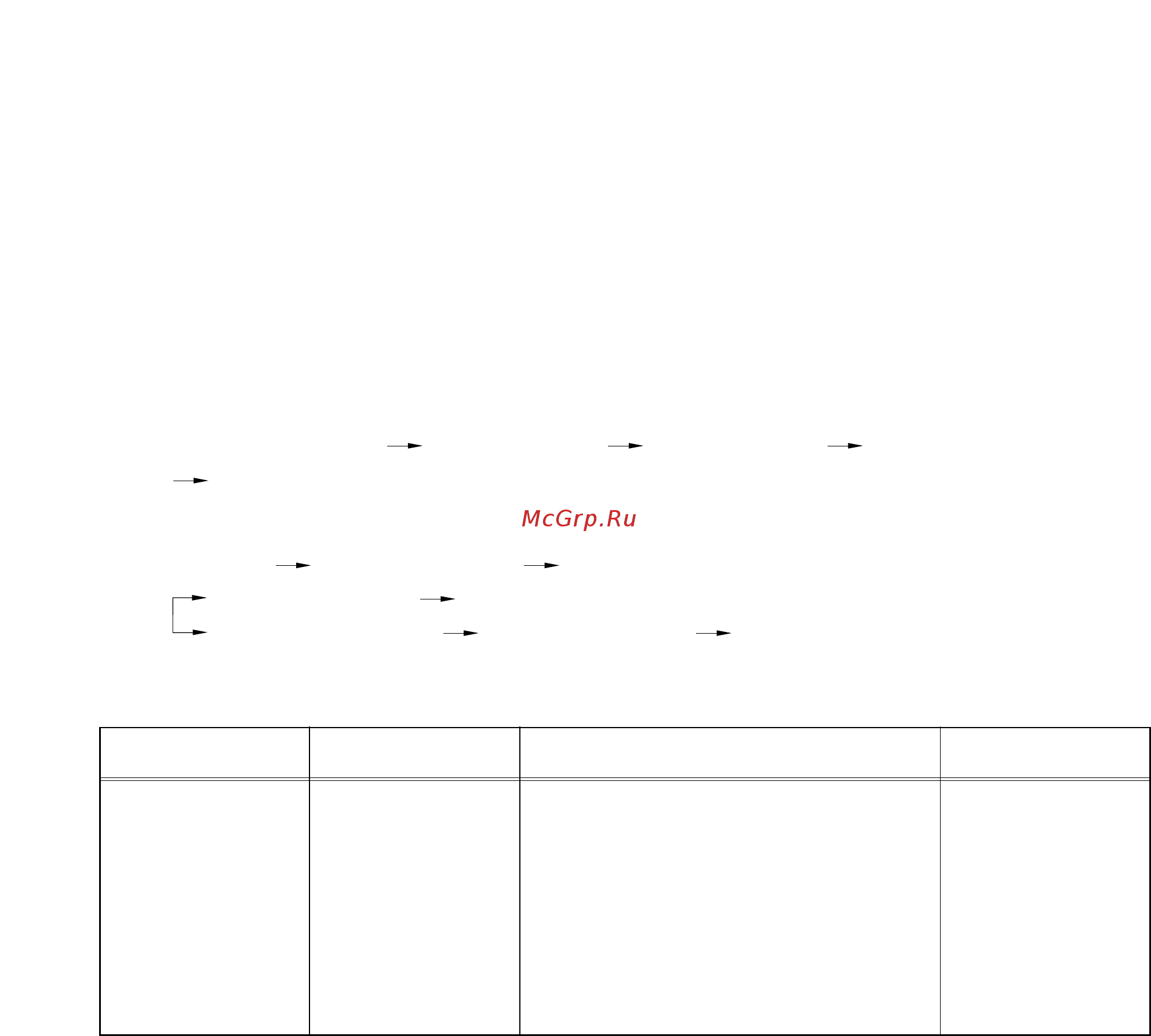 Hyundai HL740-7 [153/165] Charging circuit