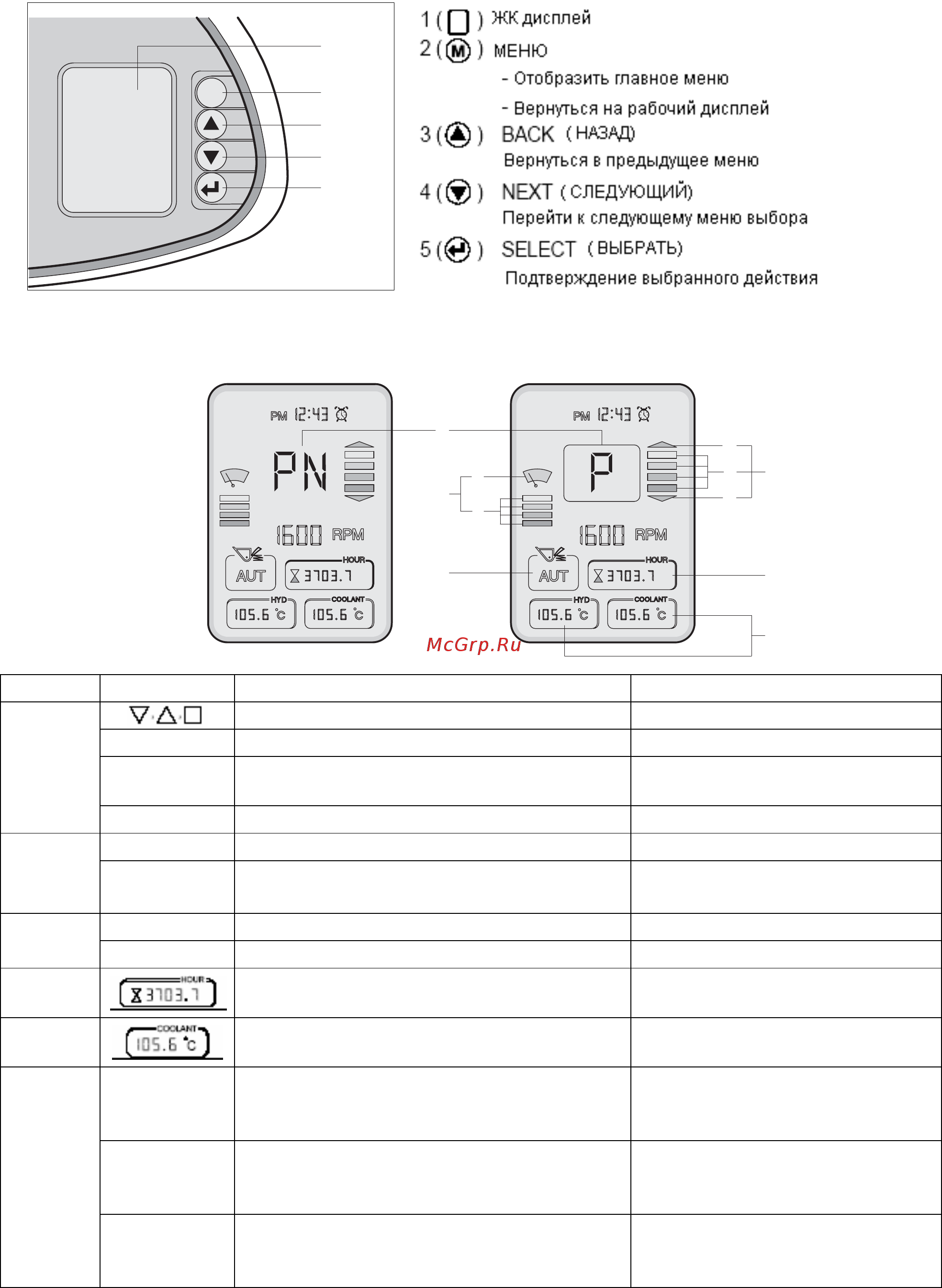 Hyundai HL740-7 Руководство по эксплуатации и обслуживанию онлайн [37/165] 337545