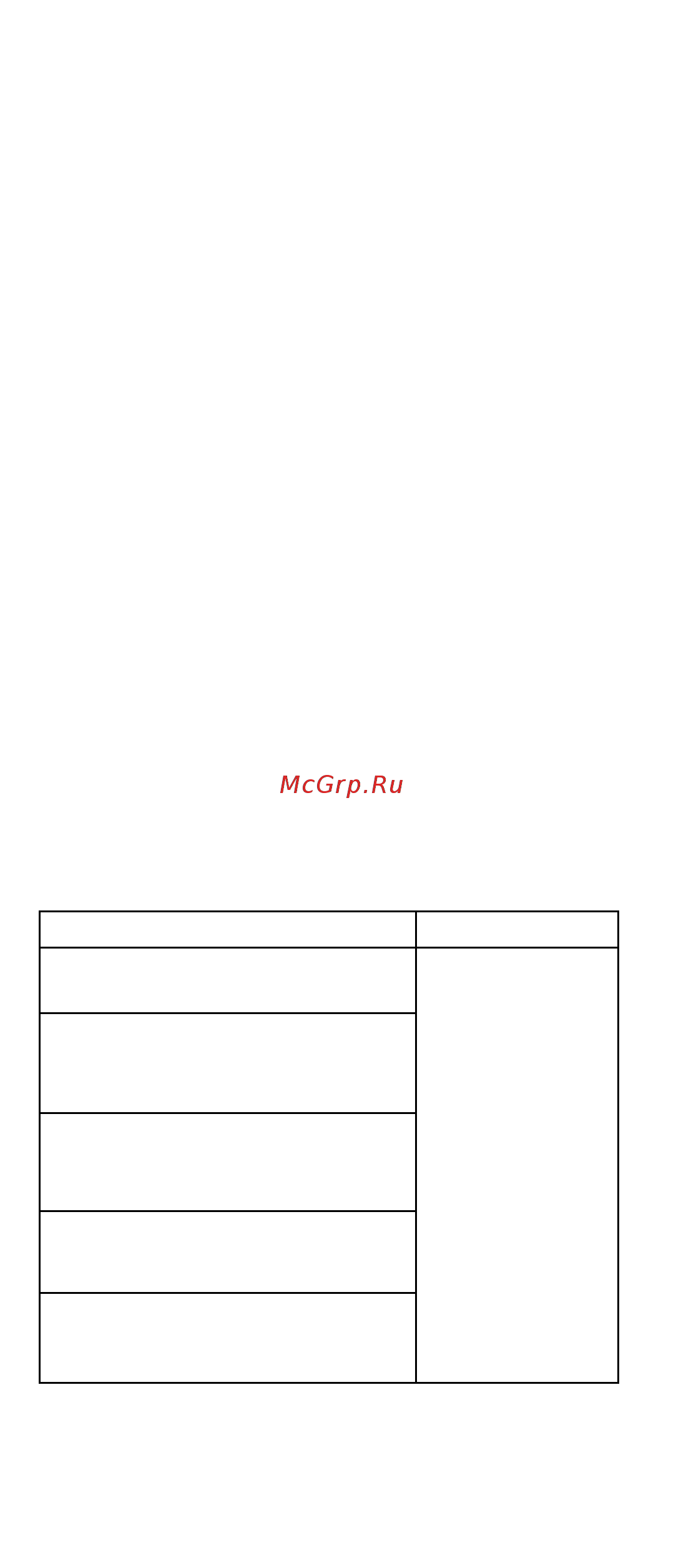 Hyundai HL740-7 [93/165] Рукава тормозной системы