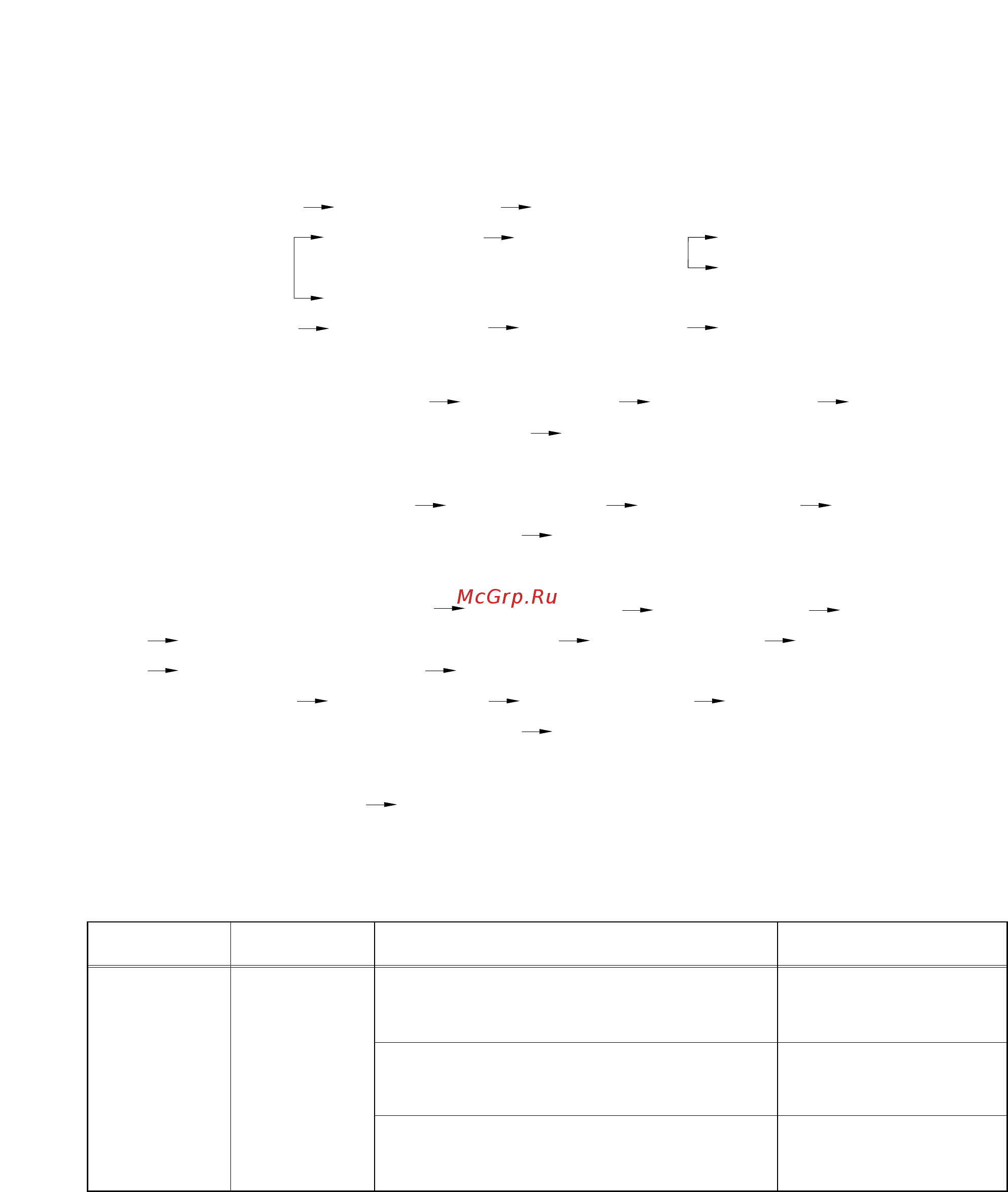 Hyundai Robex 200W-7 [172/178] Wiper and washer circuit