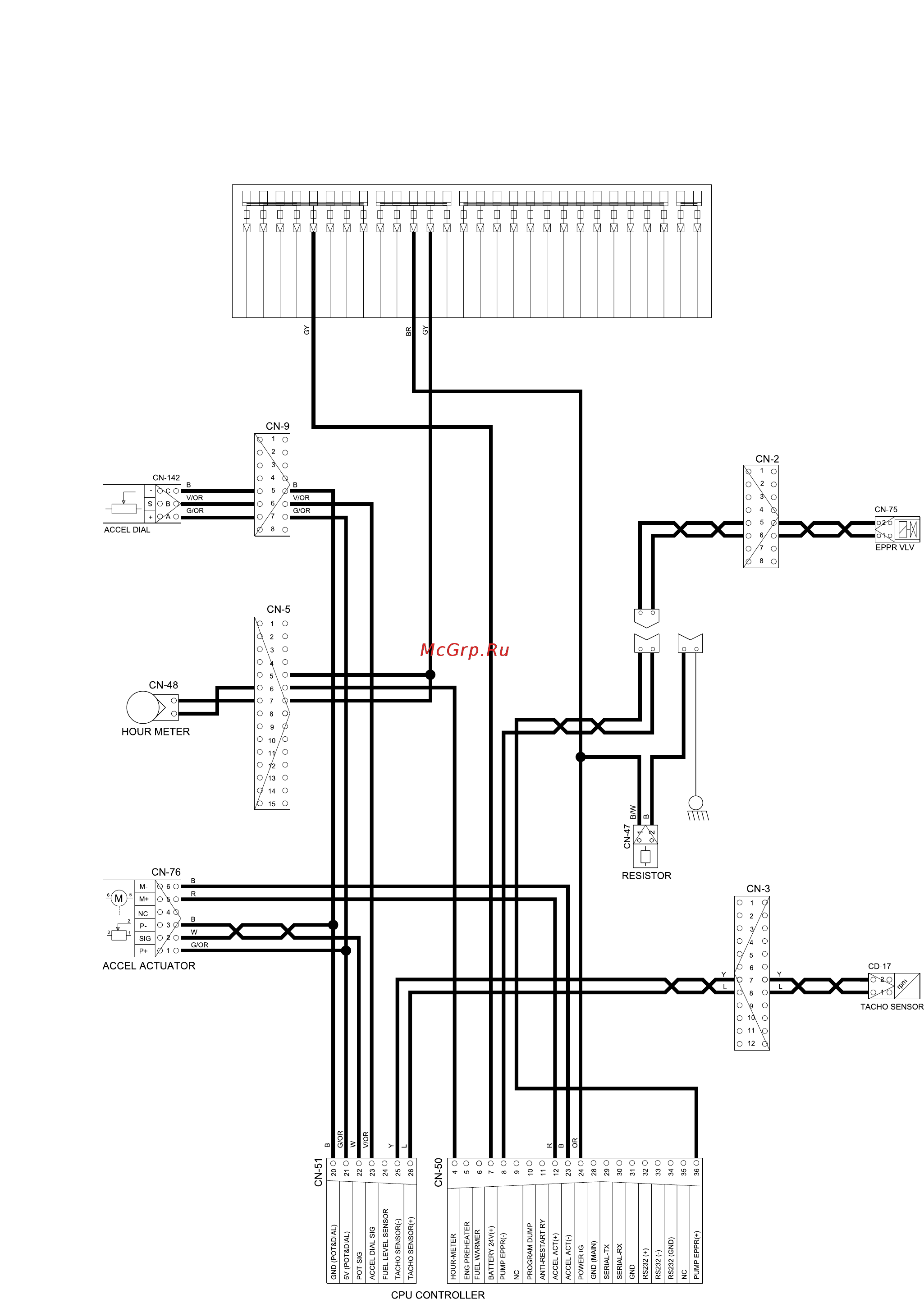 Hyundai Robex 170W-7 [172/174] Controller circuit