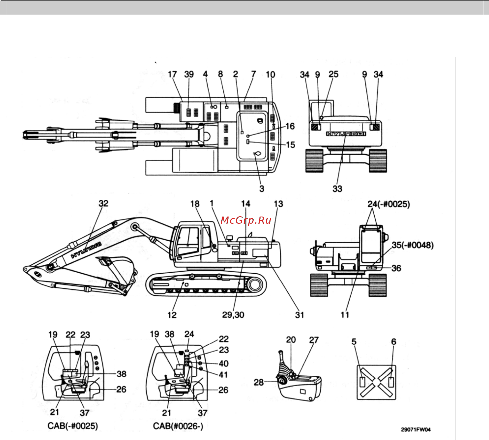 Hyundai Robex 290LC-7 [5/203] Знаки безопасности 1 расположение всегда обращайте внимание на чистоту этих знаков табличек в случае утери или повреждения какого либо из них прикрепите снова или замените новым