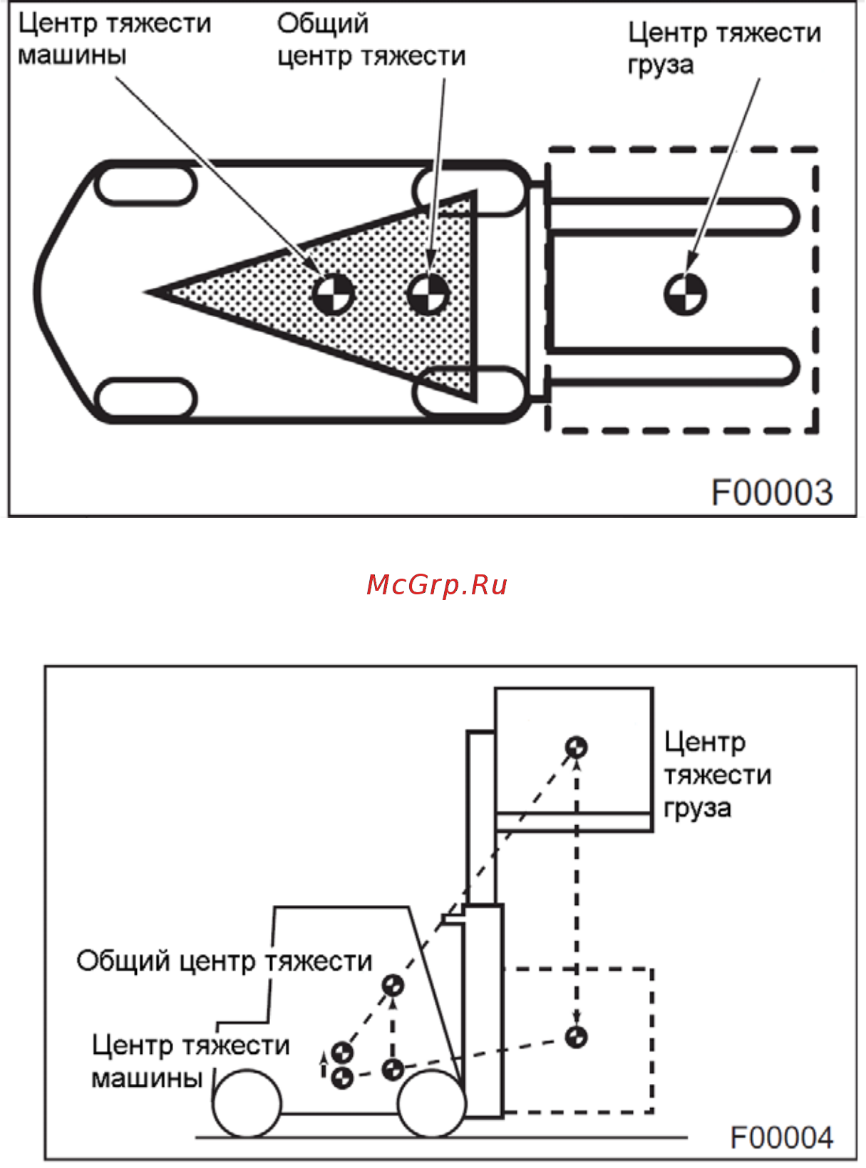 Mitsubishi FDE25T Руководство по эксплуатации и техобслуживанию онлайн [102/229] 337626