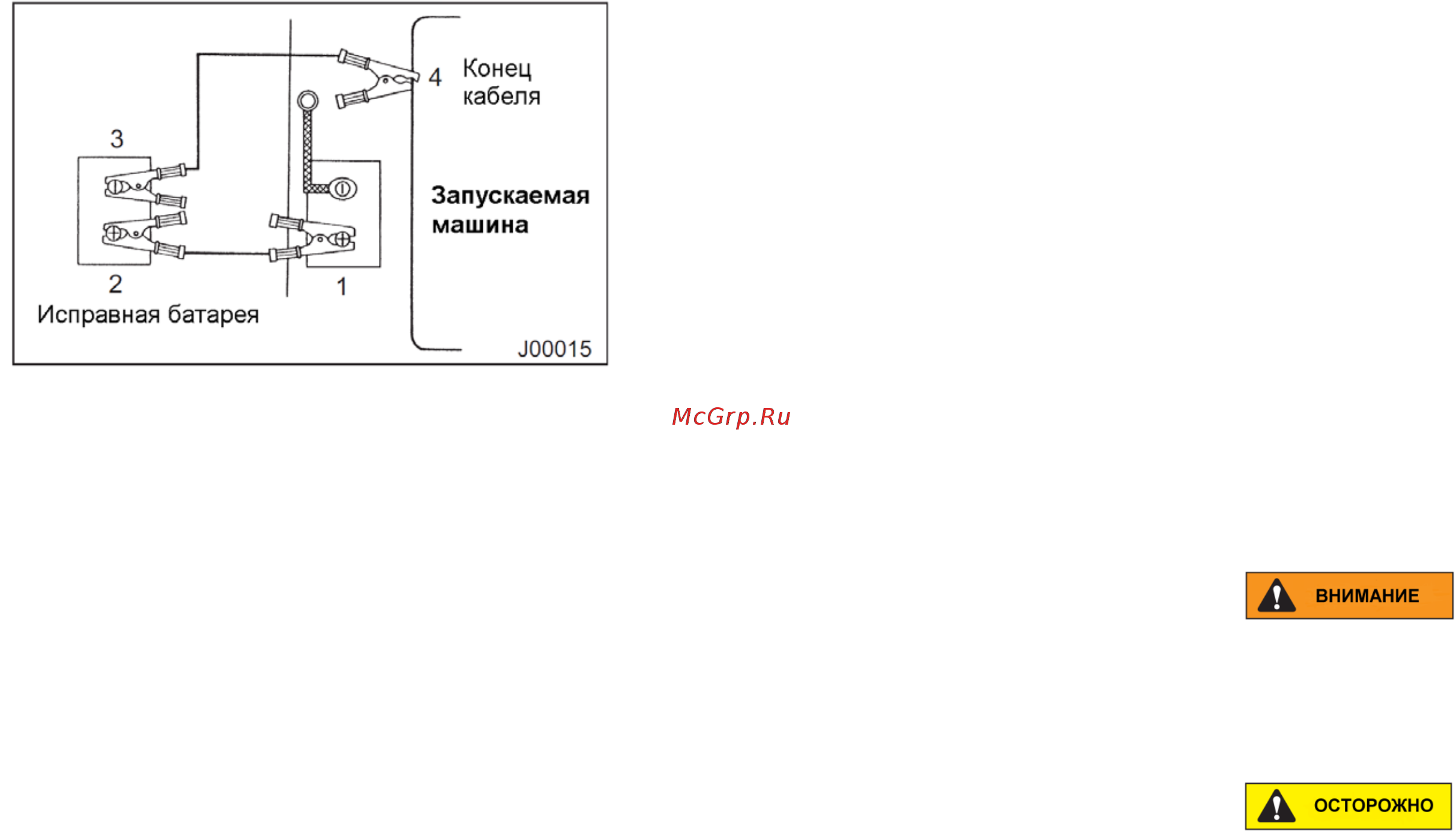 Mitsubishi FD30N [122/229] После запуска двигателя