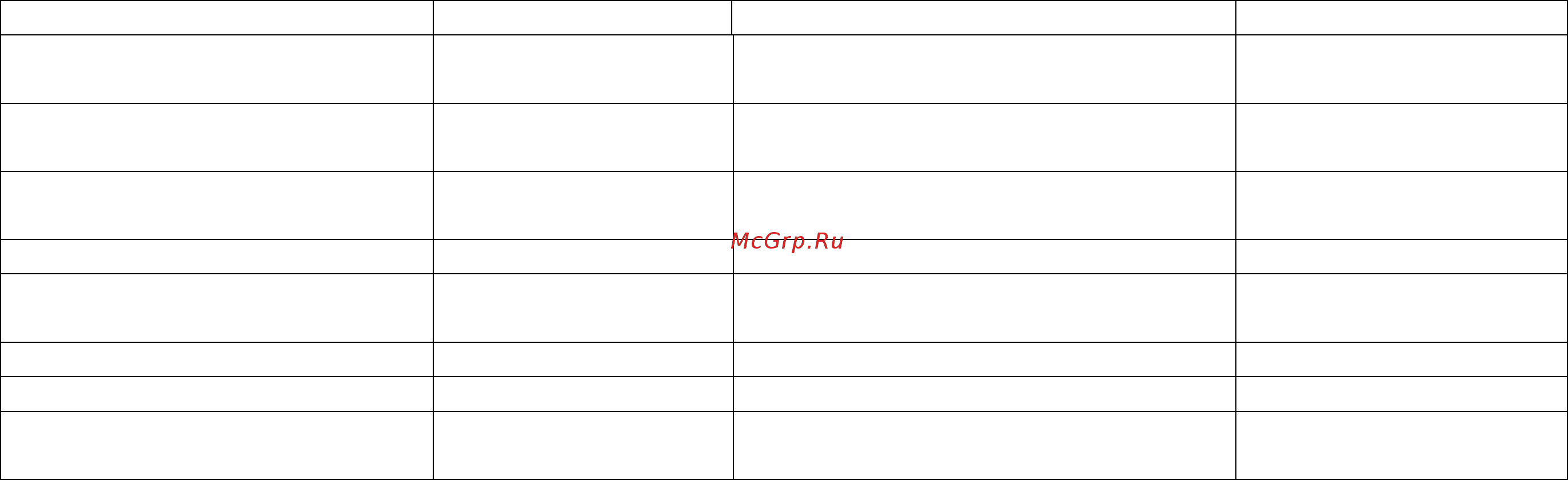 Mitsubishi FD30T [170/229] График техобслуживания