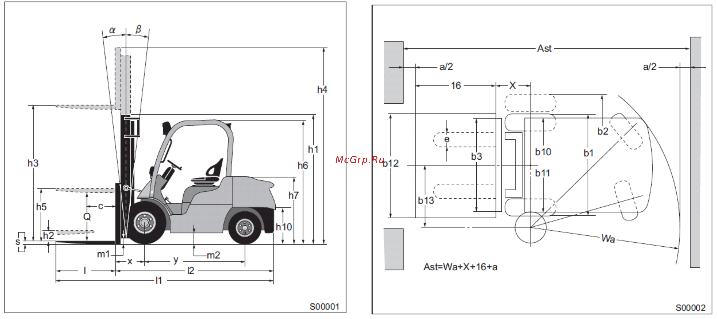 Mitsubishi FD30N [217/229] Технические характеристики