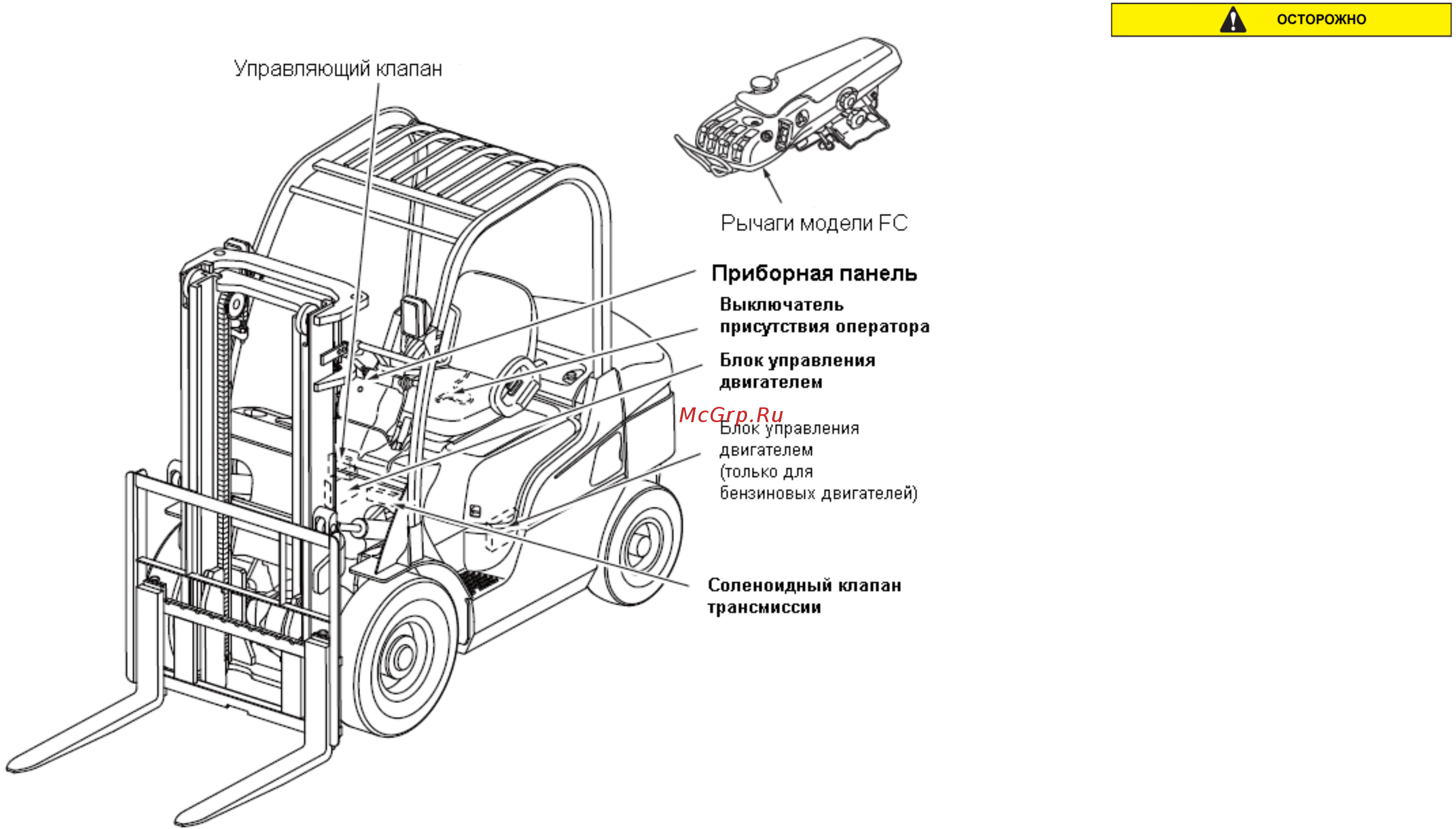 Mitsubishi FG20CNT [50/229] Составные части электрической системы