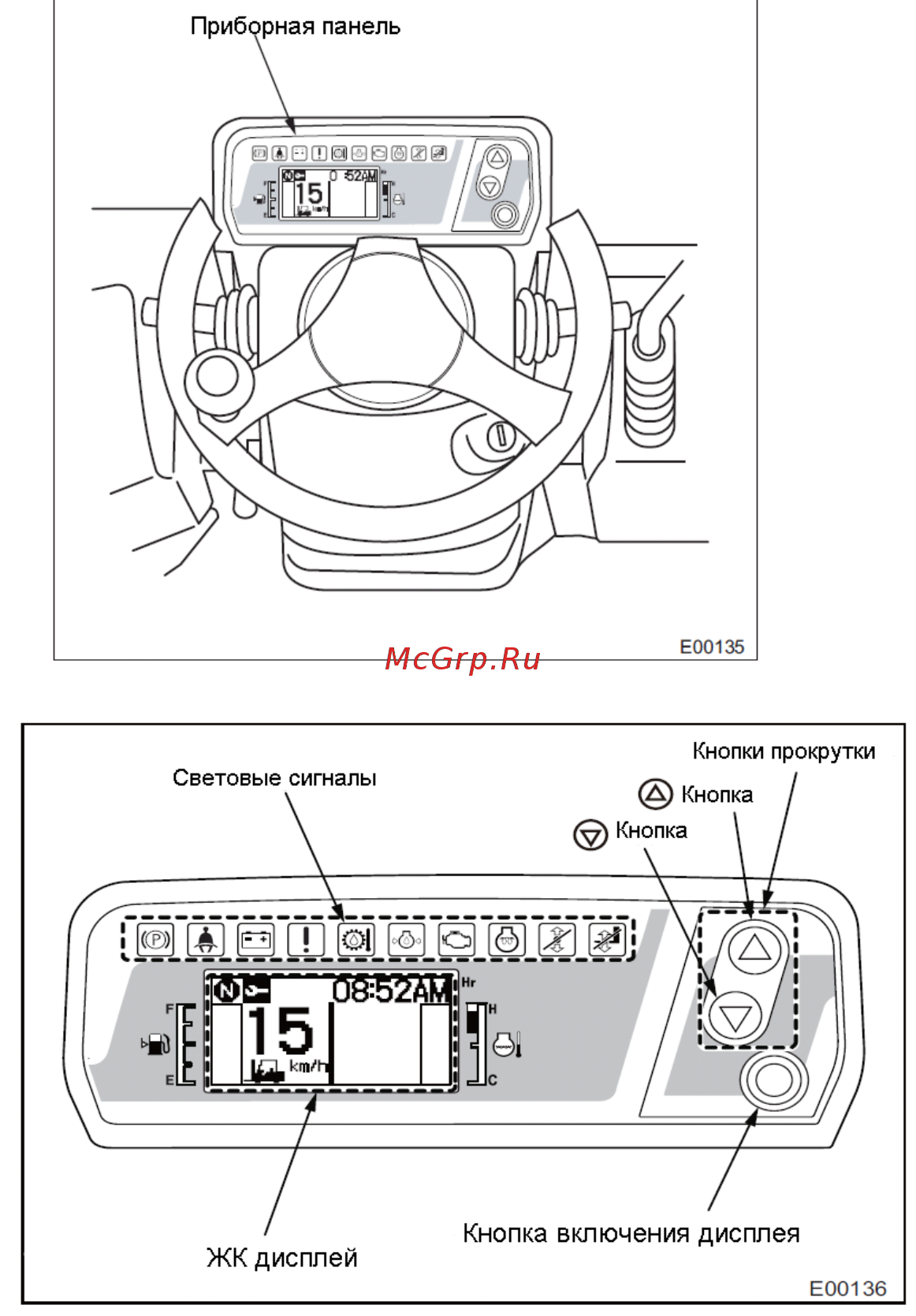 Mitsubishi FGE25T [58/229] Приборная панель