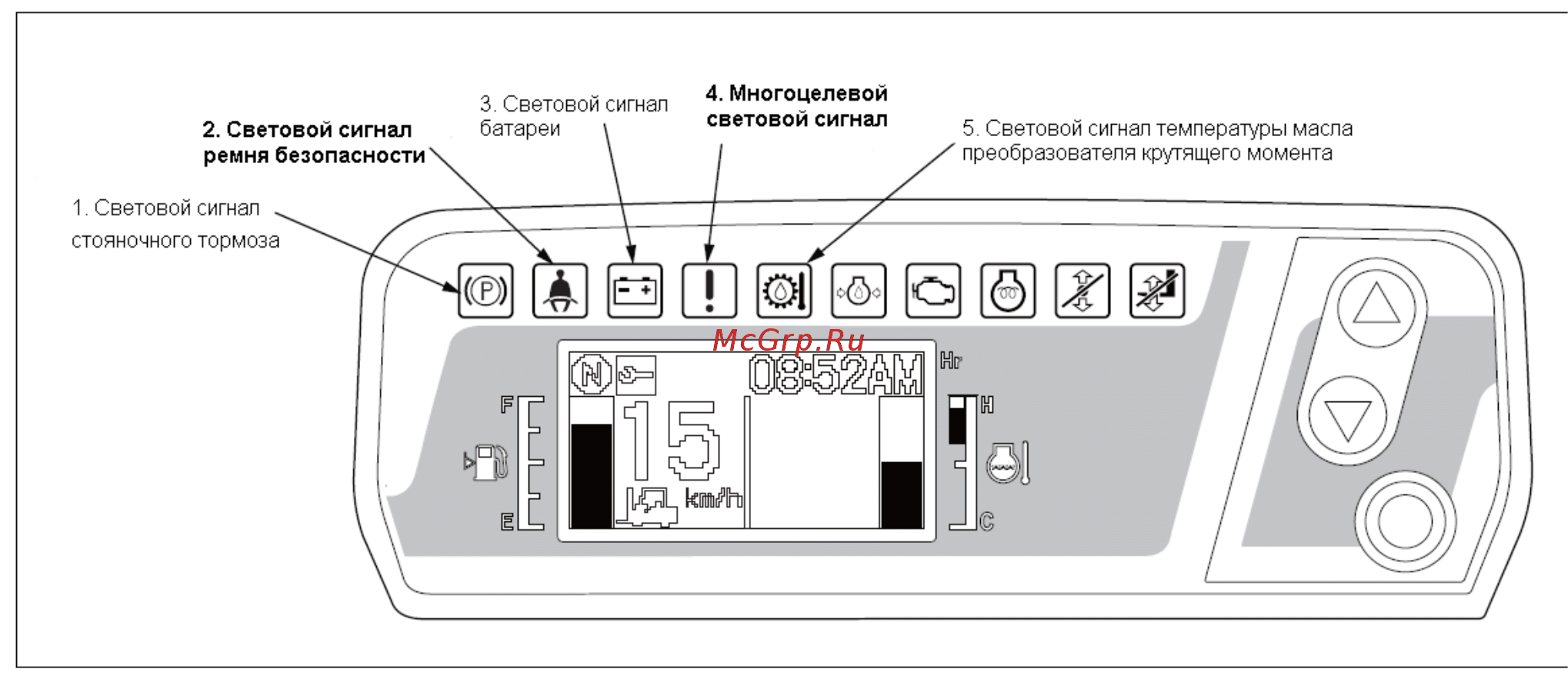 Mitsubishi FD25T [60/229] Предупреждающие световые сигналы и индикаторы