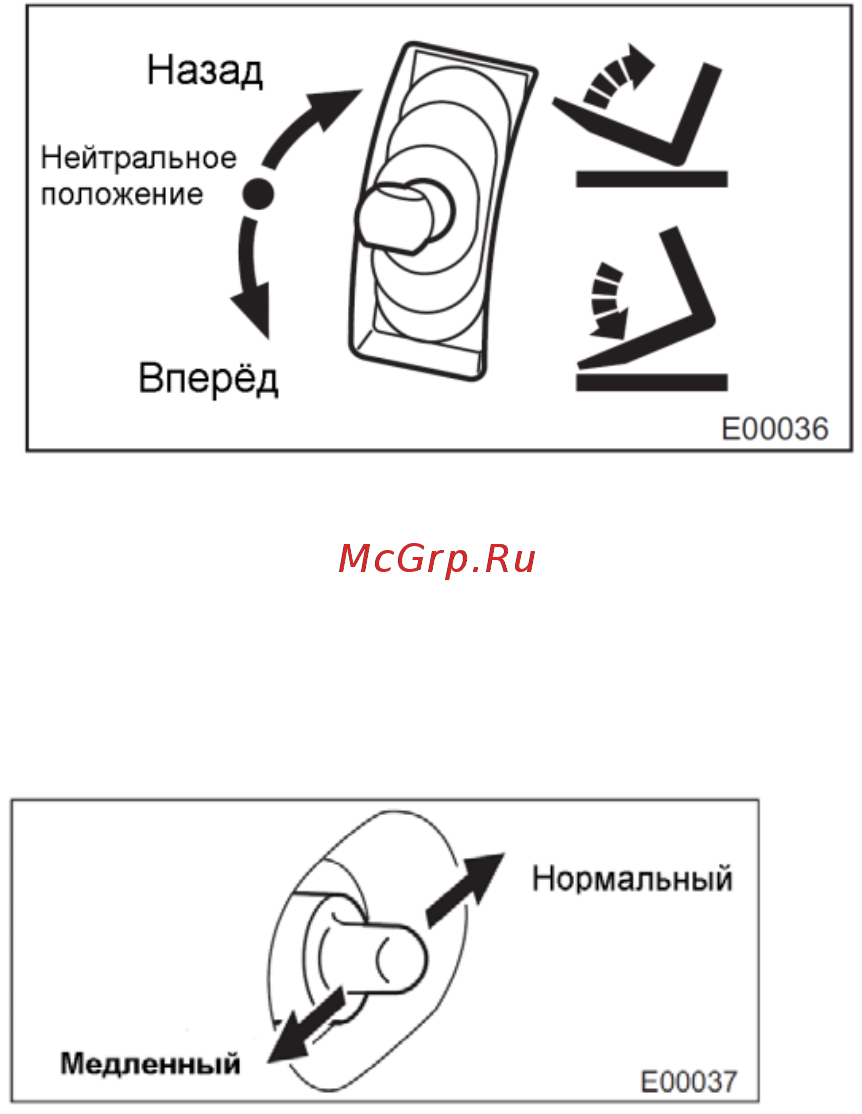 Mitsubishi FD20CN Руководство по эксплуатации и техобслуживанию онлайн [79/229] 337615