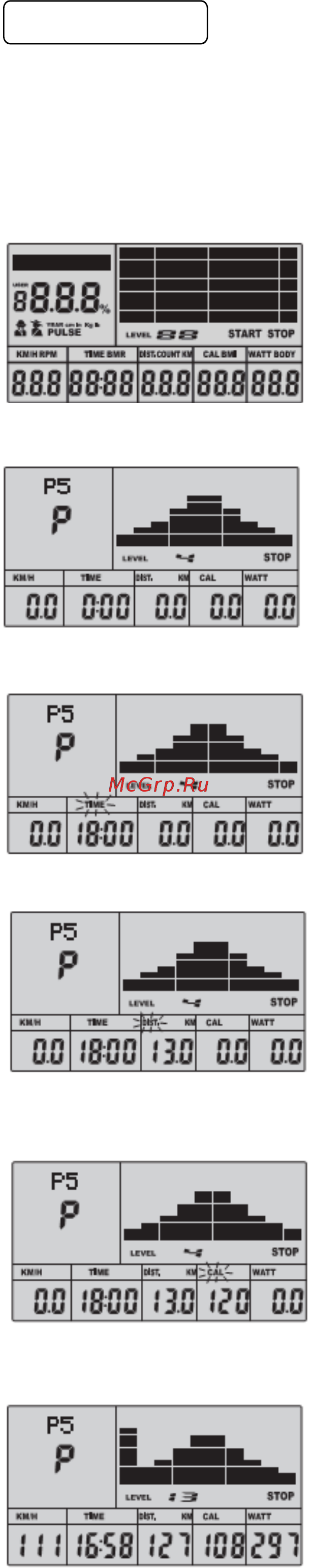 Larsen TF 8711HA электромагнитный [8/13] Функции программ