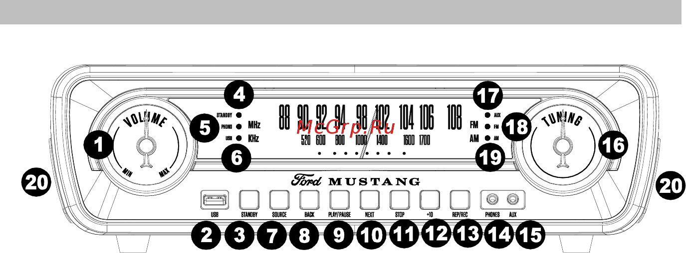 Ion Audio MUSTANG LP RD [4/9] Вид спереди