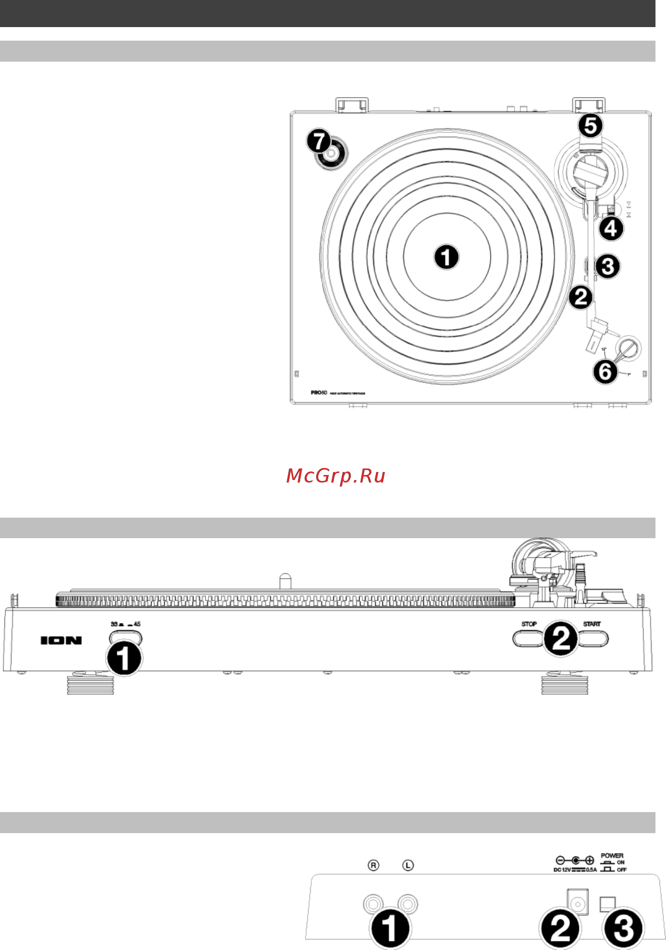Ion Audio PRO80 [3/8] Описание
