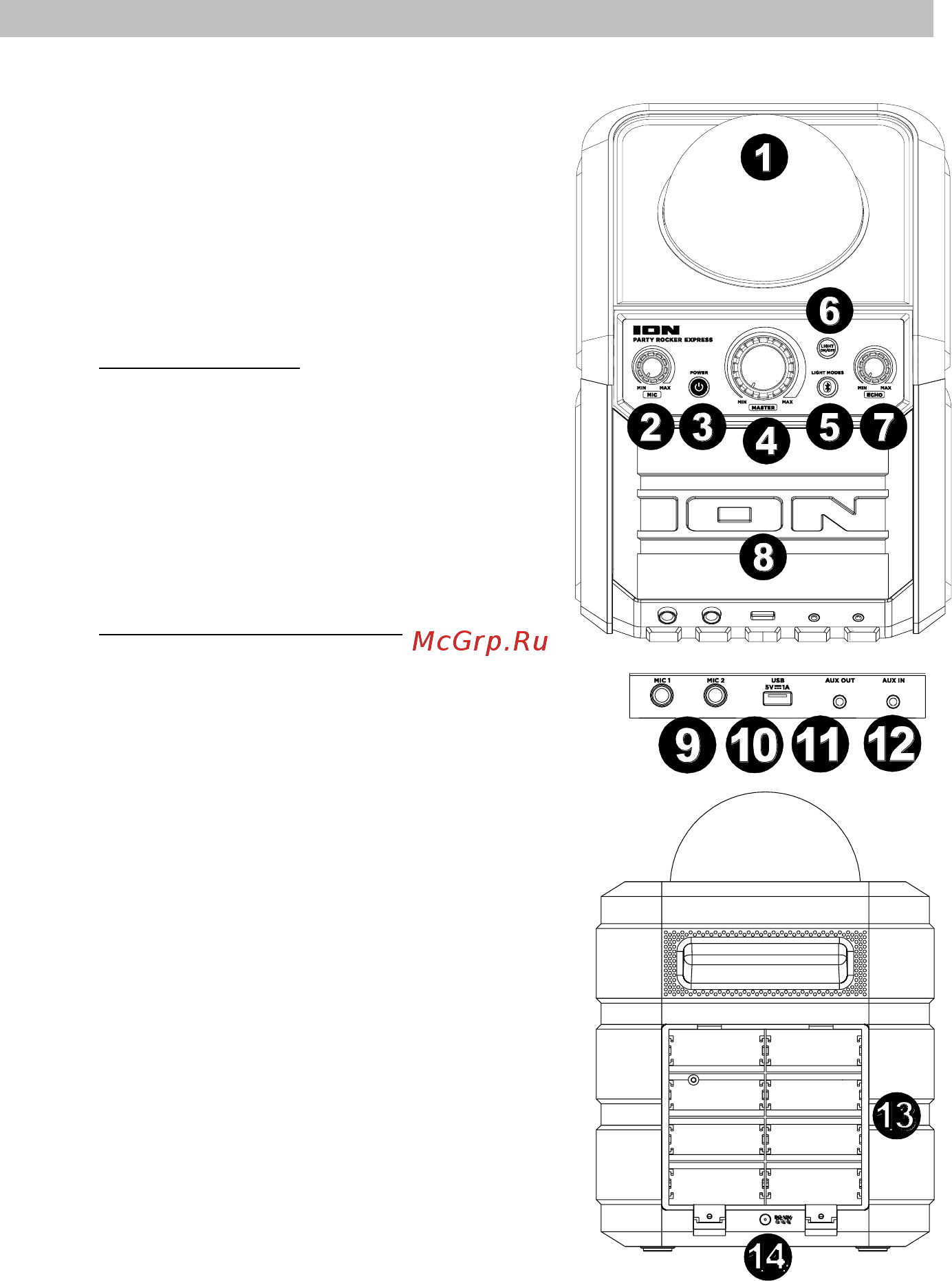 Ion Audio PARTY ROCKER EXPRESS [3/6] Описание party rocker express