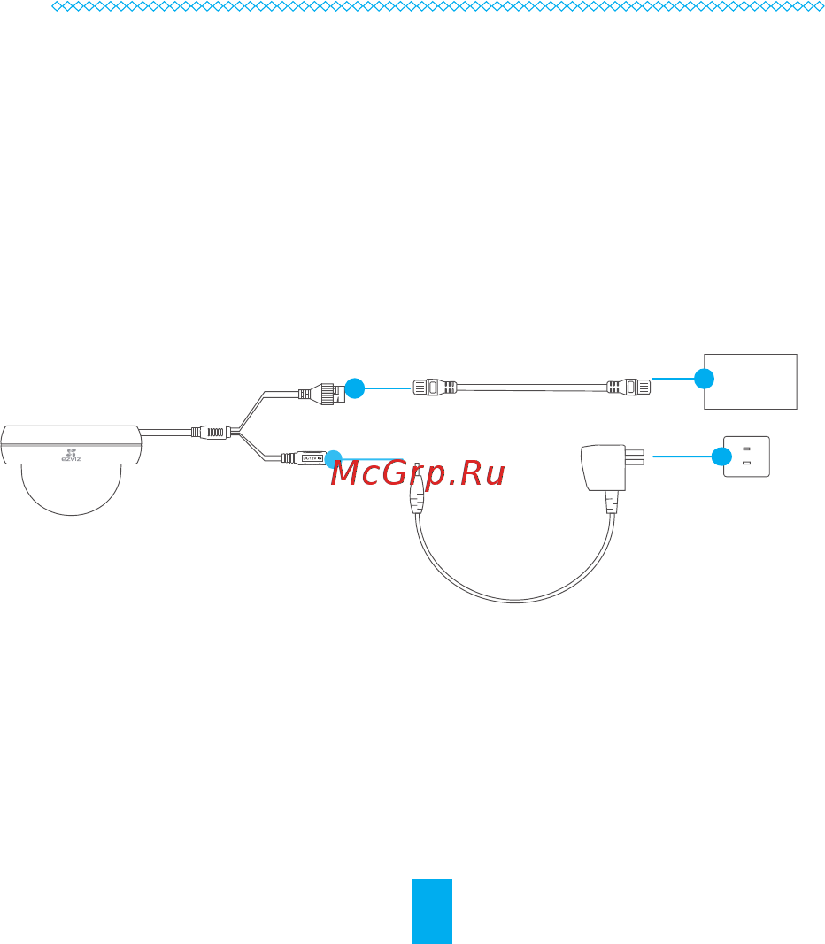 Ezviz C4S [2/13] Операции