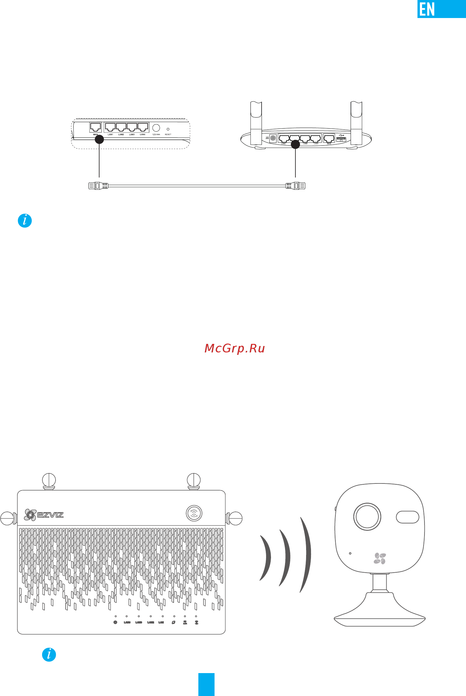 Ezviz (CS-X3C-8E) [7/54] Wiring