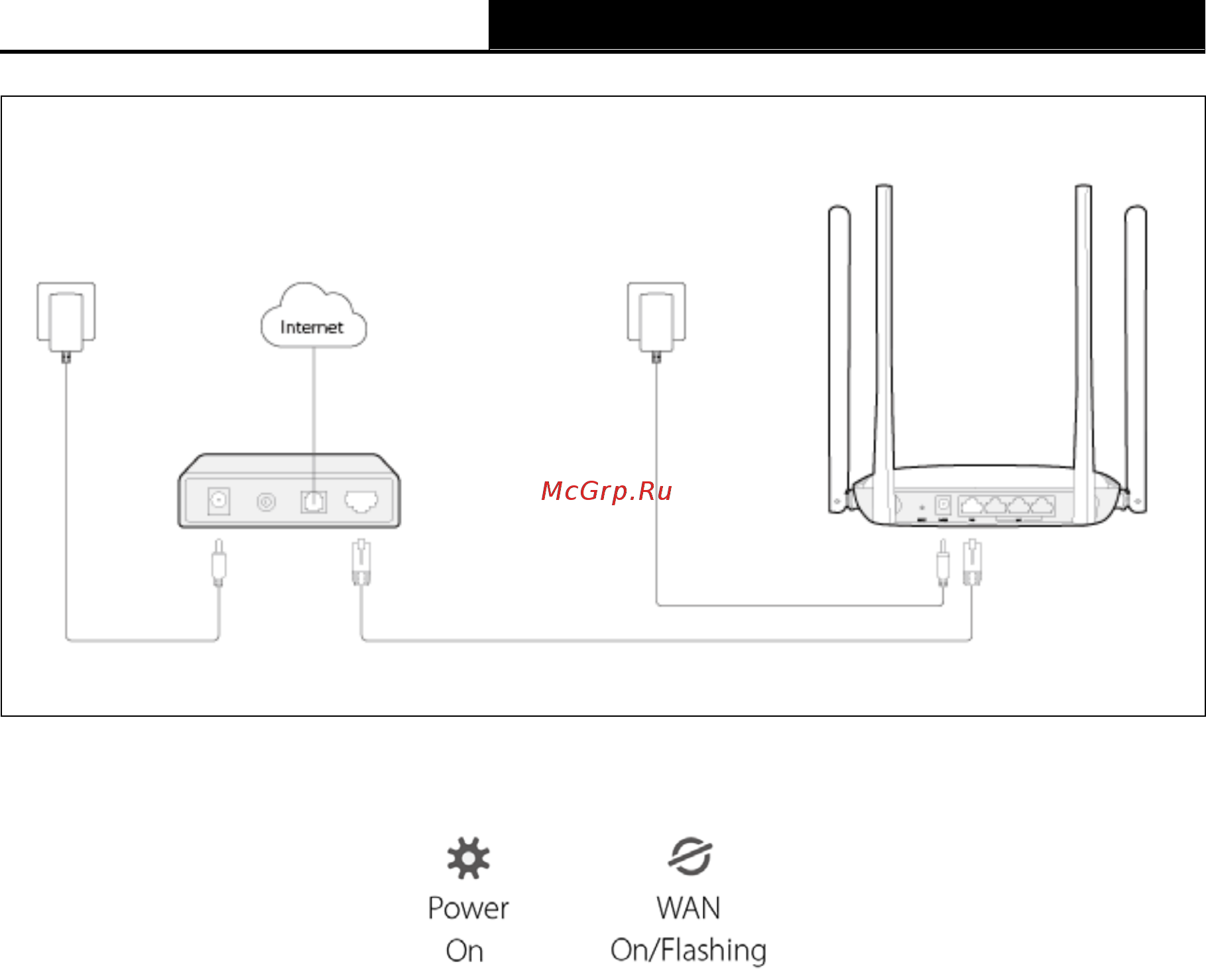 Mercusys MW325R Инструкция по эксплуатации онлайн [12/59] 337662