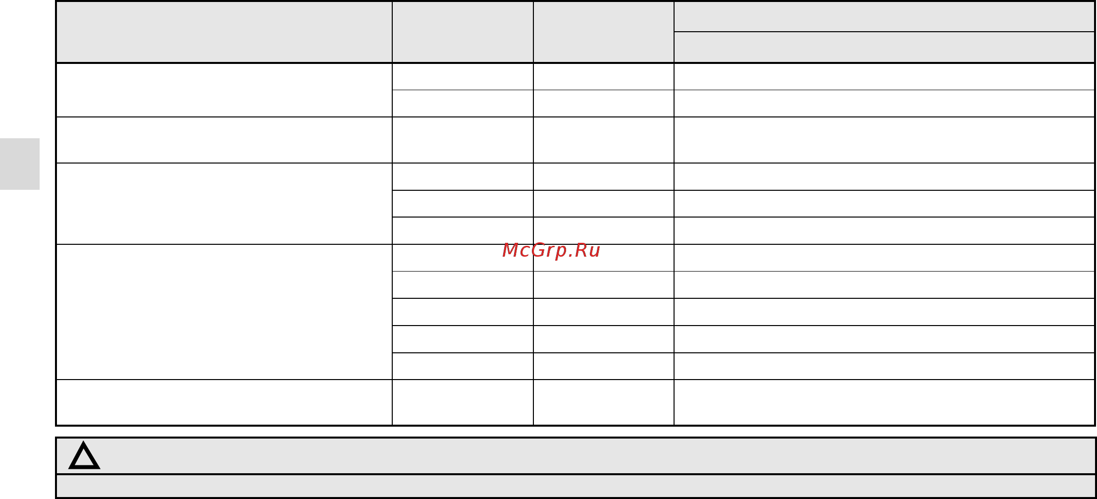 Mitsubishi ASX [110/546] Предостережение