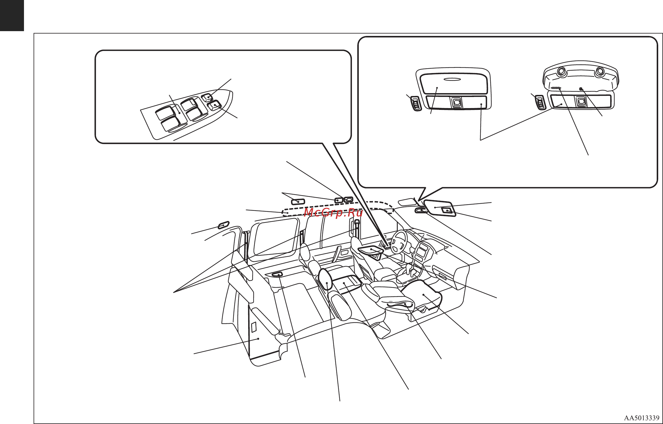 Mitsubishi Pajero IV [4/600] Оборудование салона