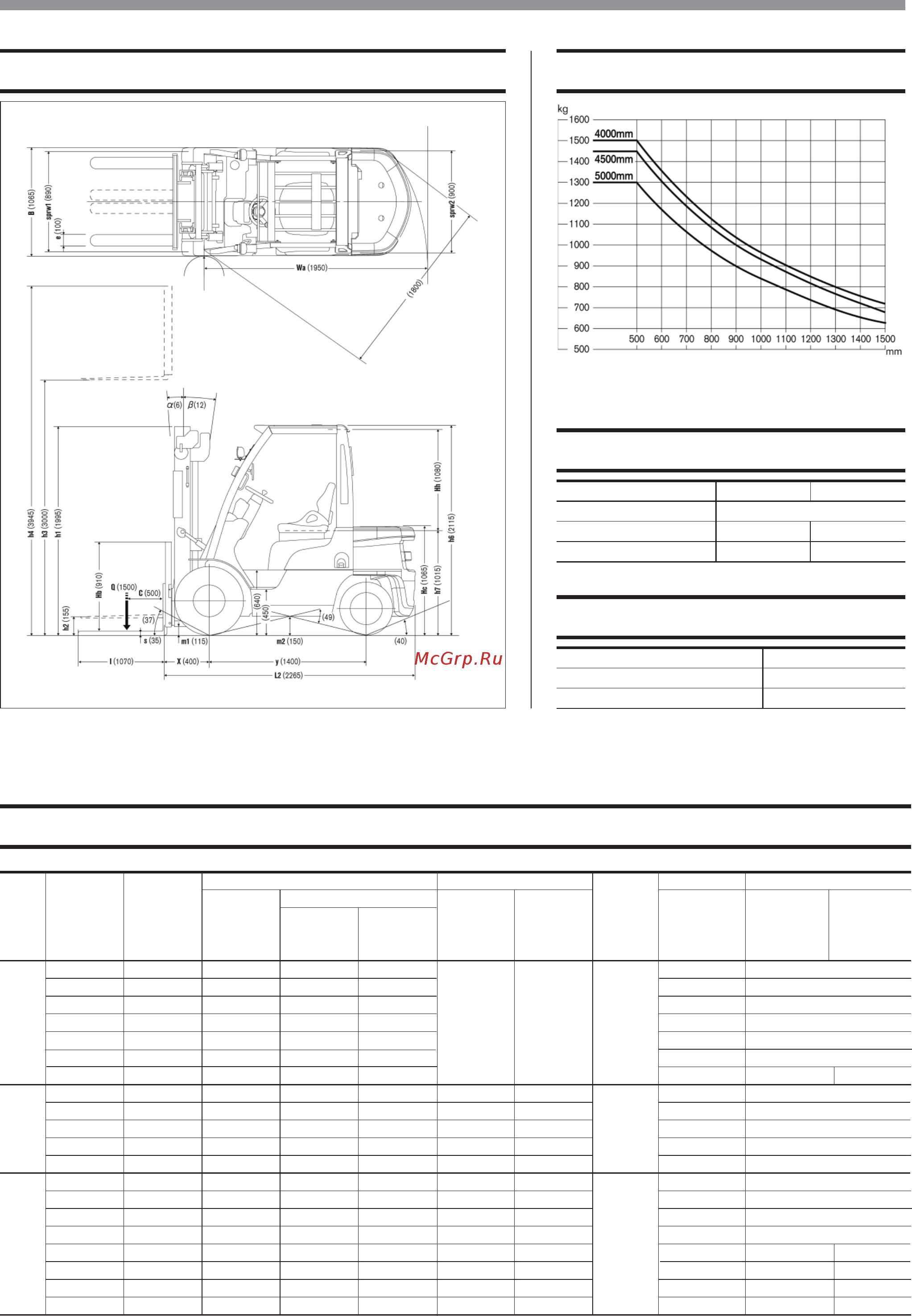 Nissan F1F1M15U [2/8] F1a15u 1f1m15u 1f1a15wu 1f1m15wu p1f1a15ju p1f1a15du p1f1a15u p1f1a15wu f1f1a15u f1f1m15u