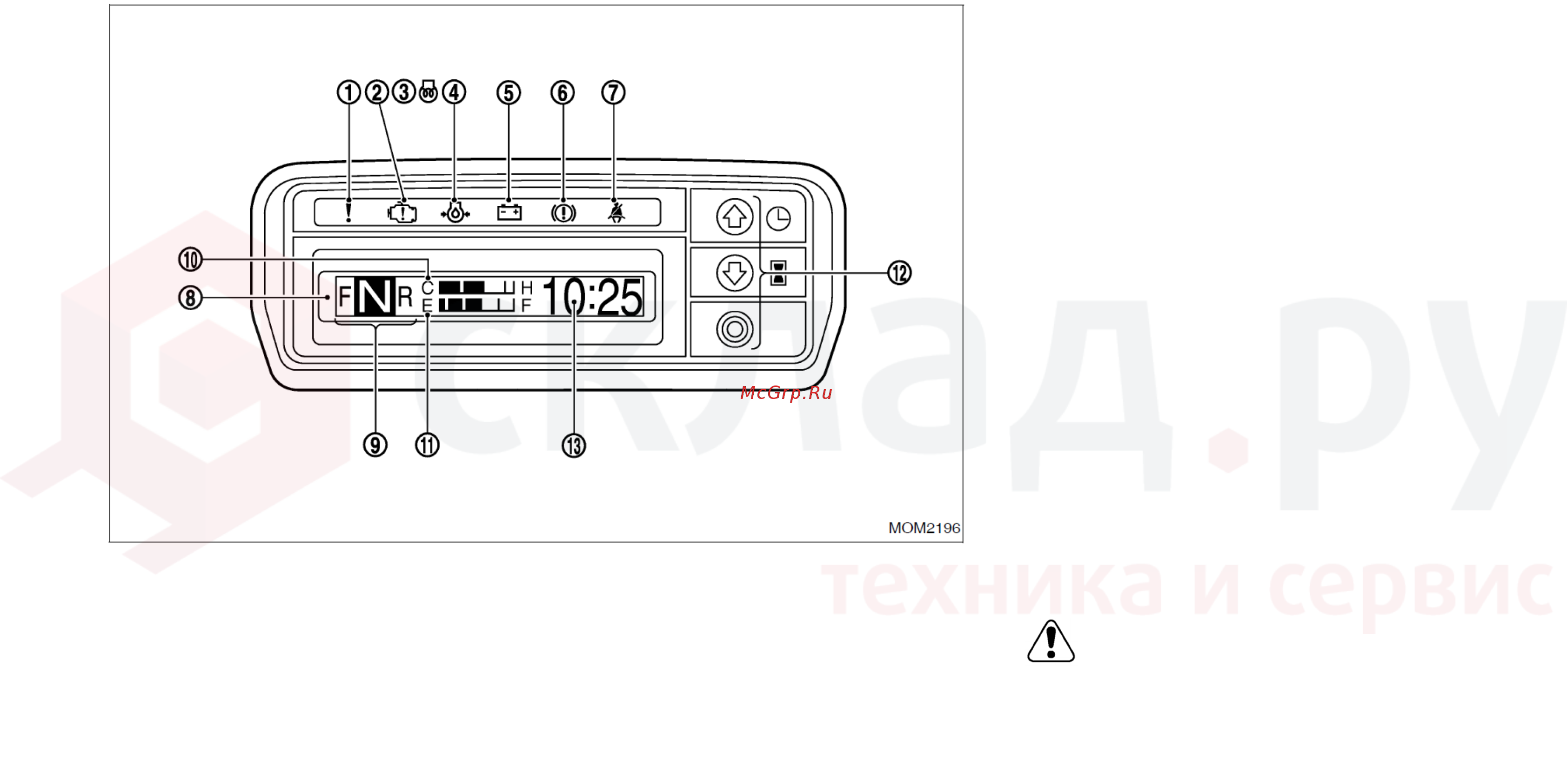 Nissan P1F1A18JU [19/155] Приборная панель