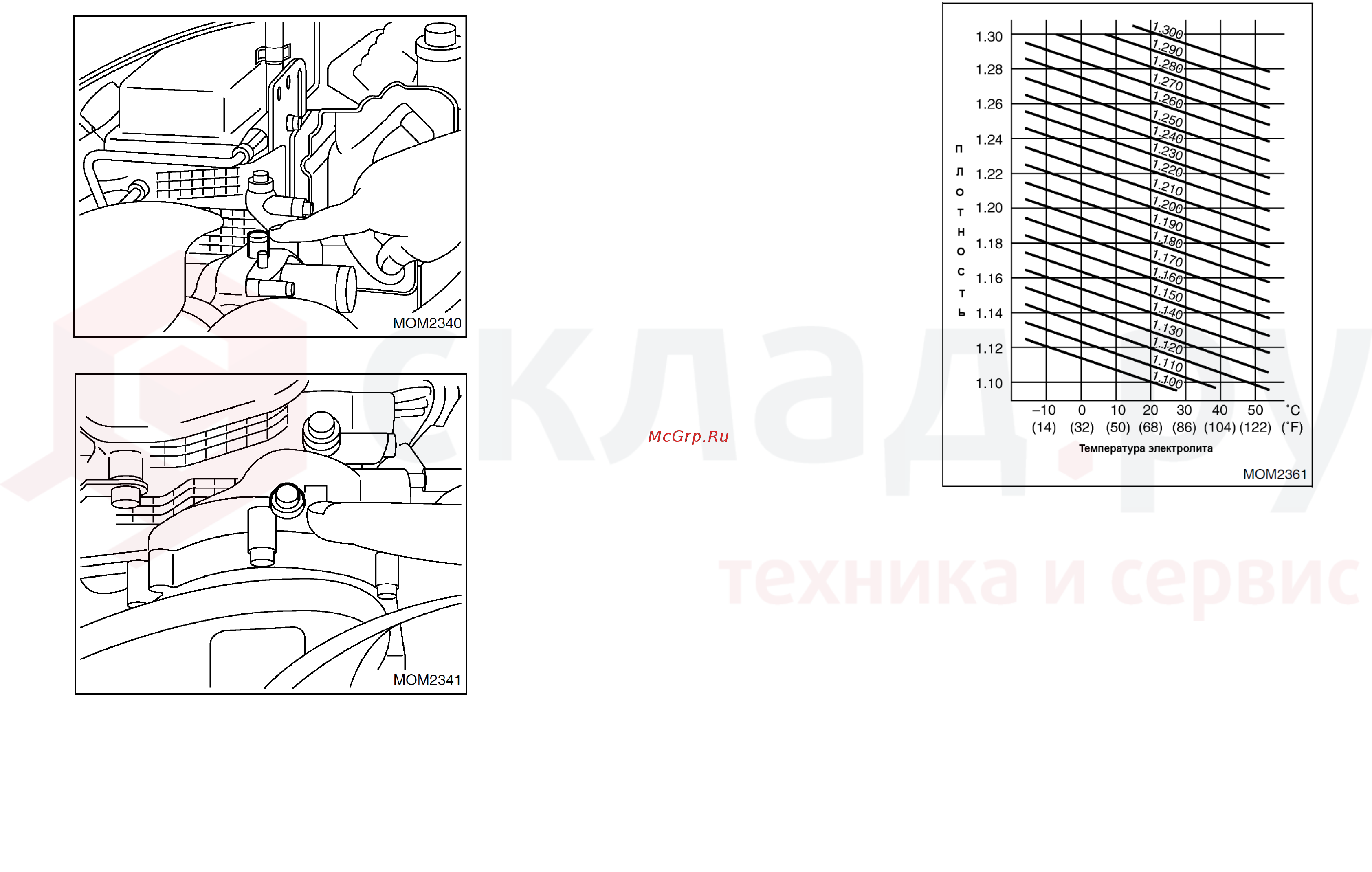 Nissan P1F1A18JU Инструкция по эксплуатации и техническому обслуживанию онлайн [72/155] 337764