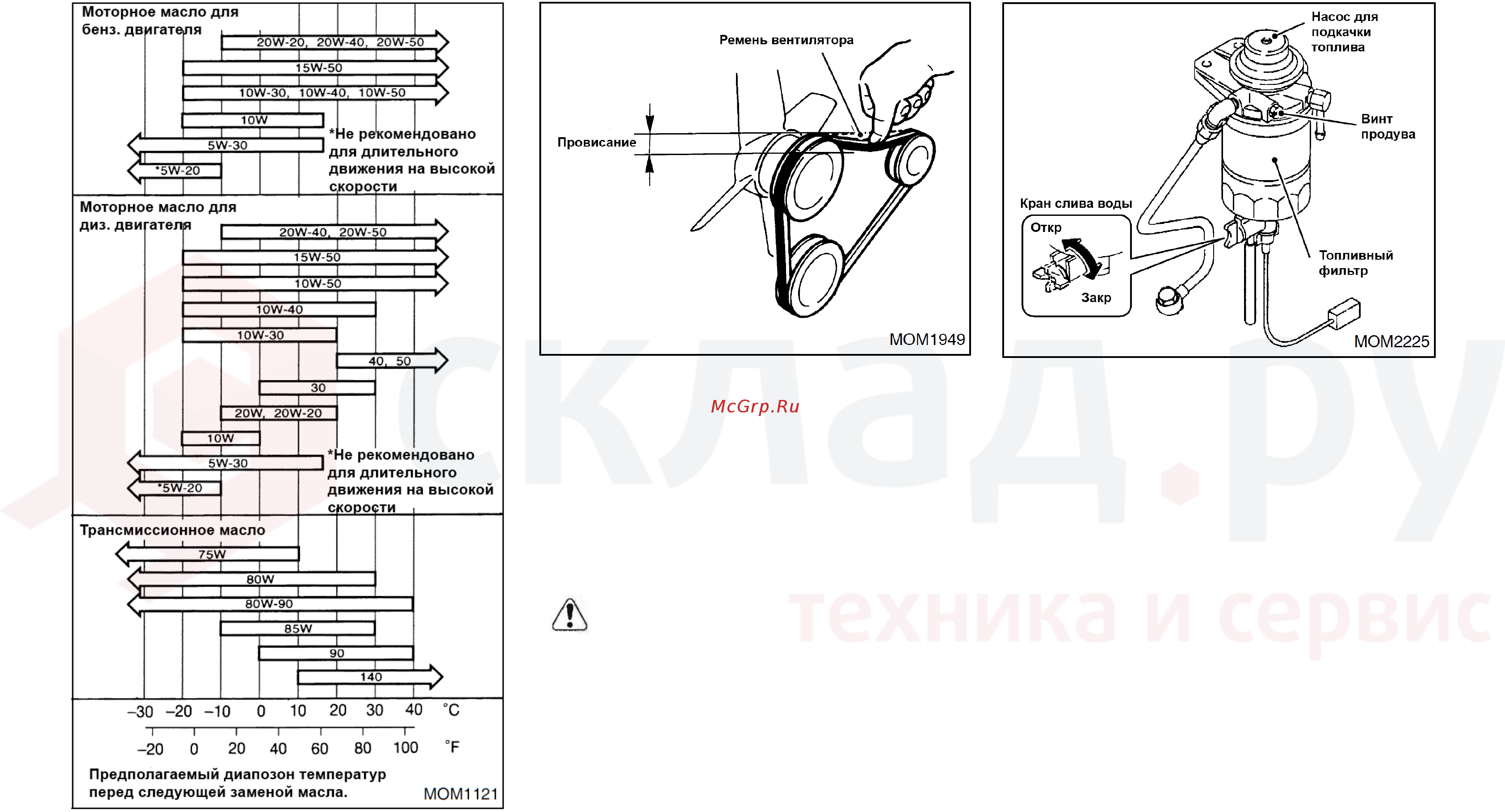 Nissan P1F1A18JU [92/155] Двигатель